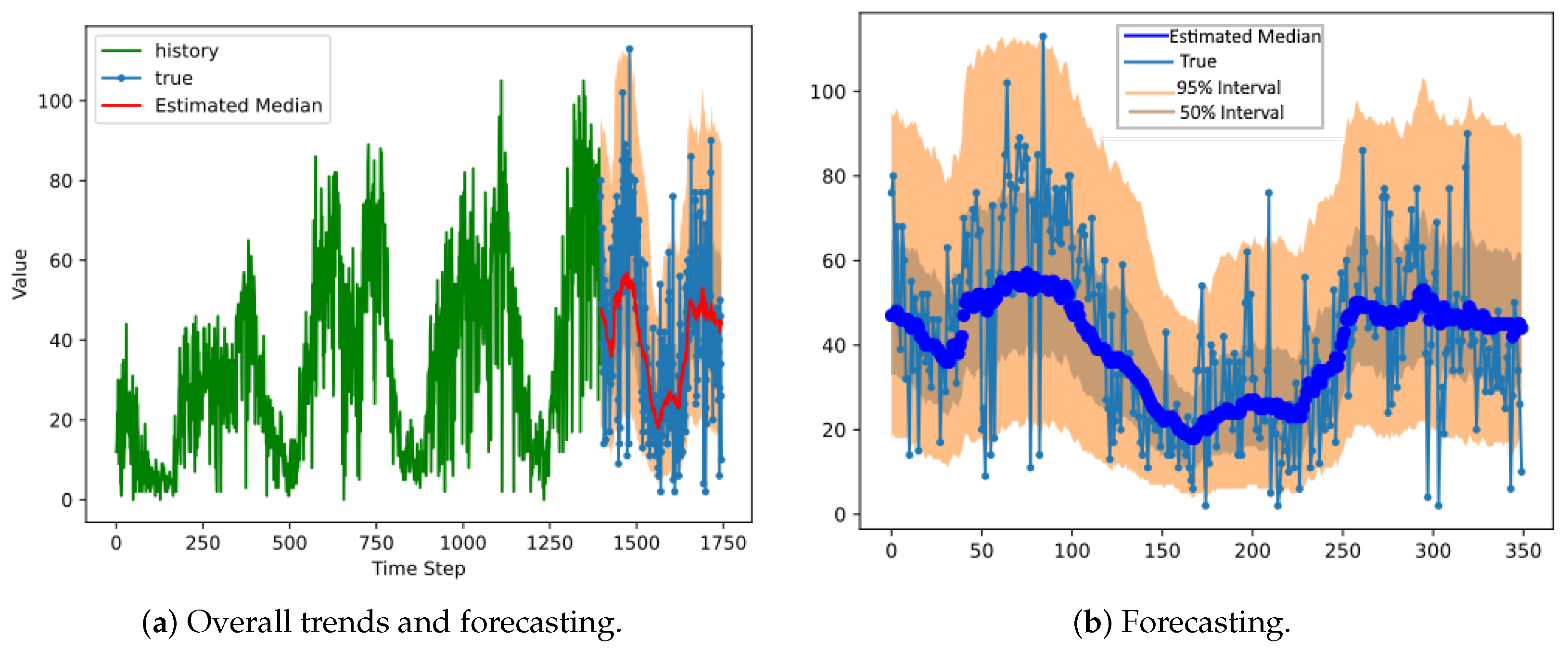 Sustainability 14 15889 g008