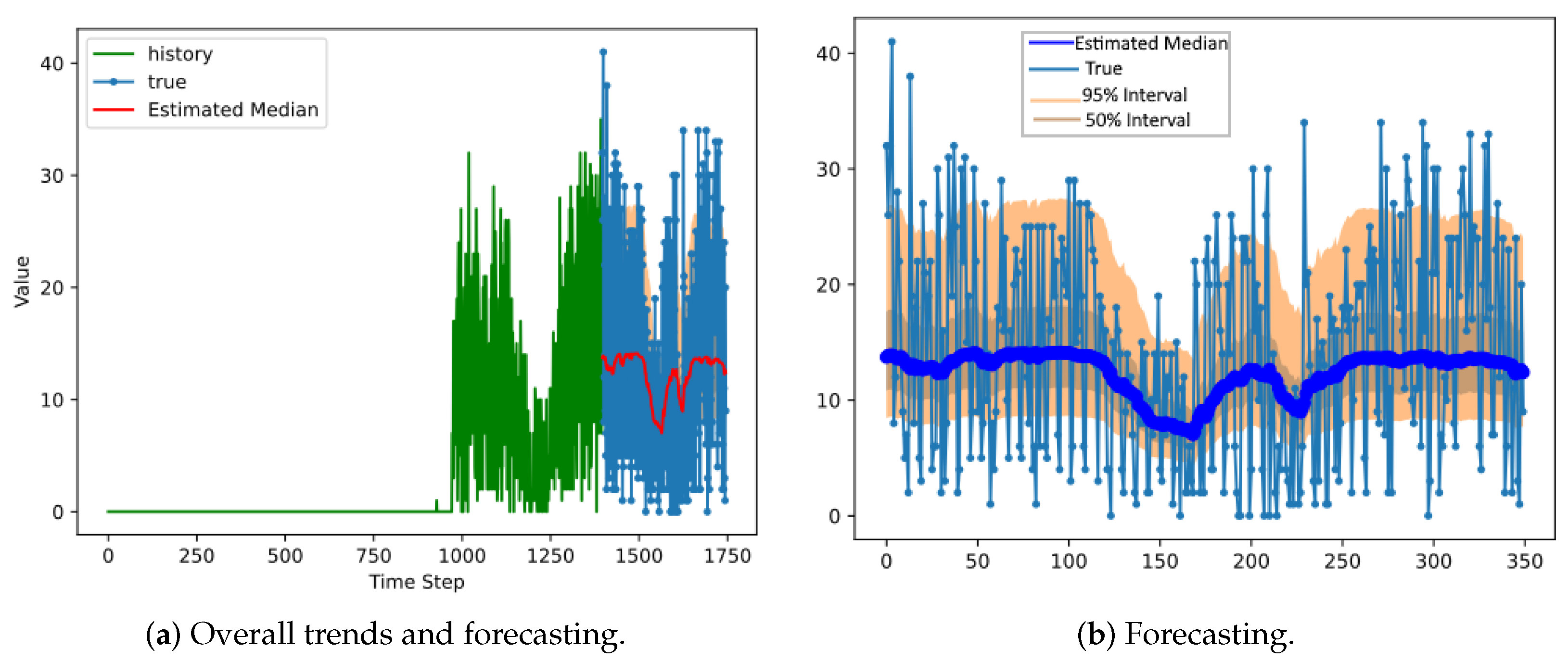 Sustainability 14 15889 g010