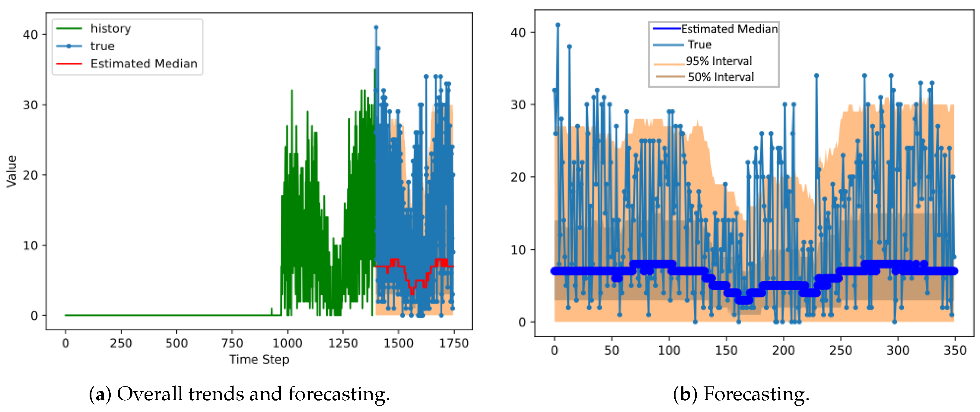 Sustainability 14 15889 g011