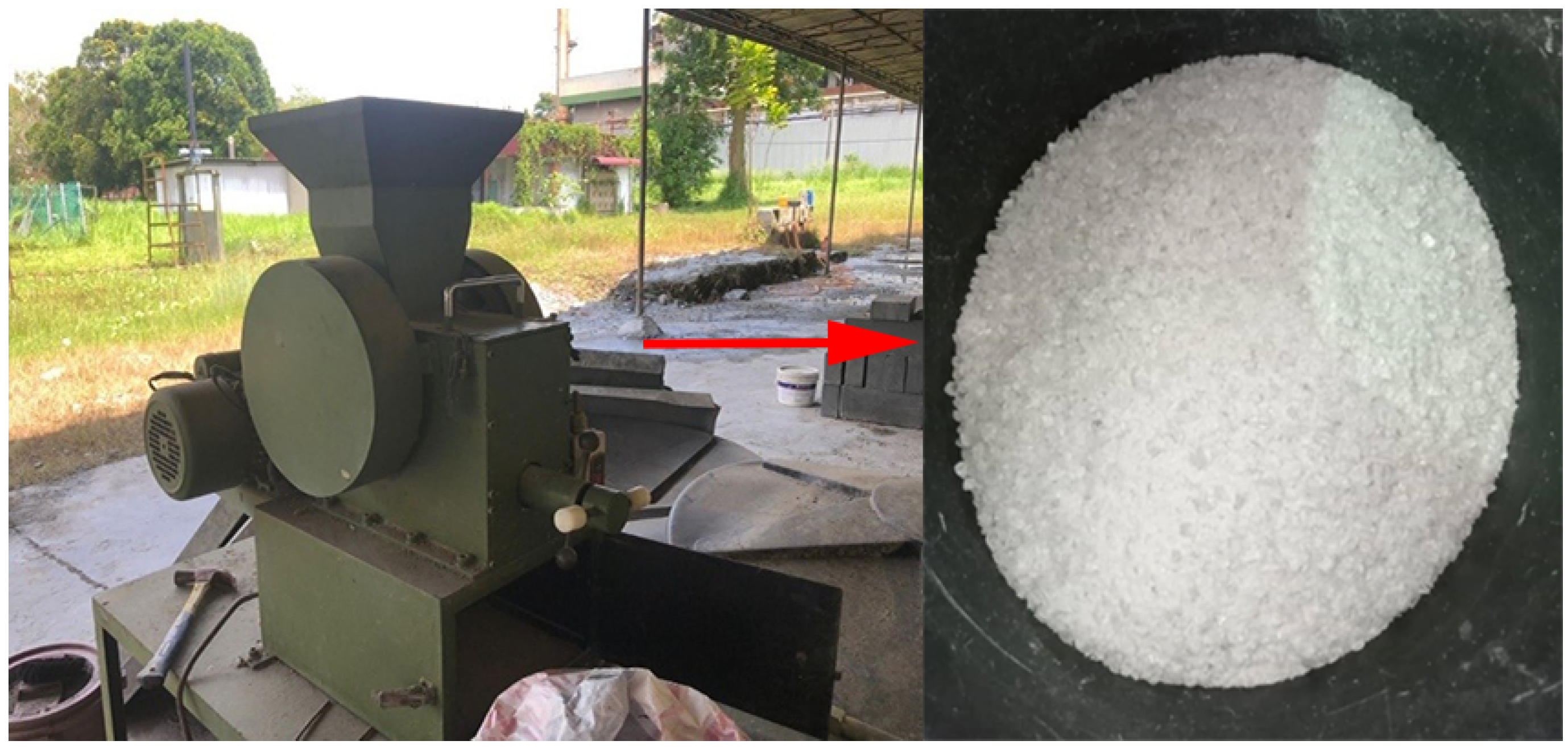 Sustainability 14 15895 g002 Sustainability 14 15895 g002