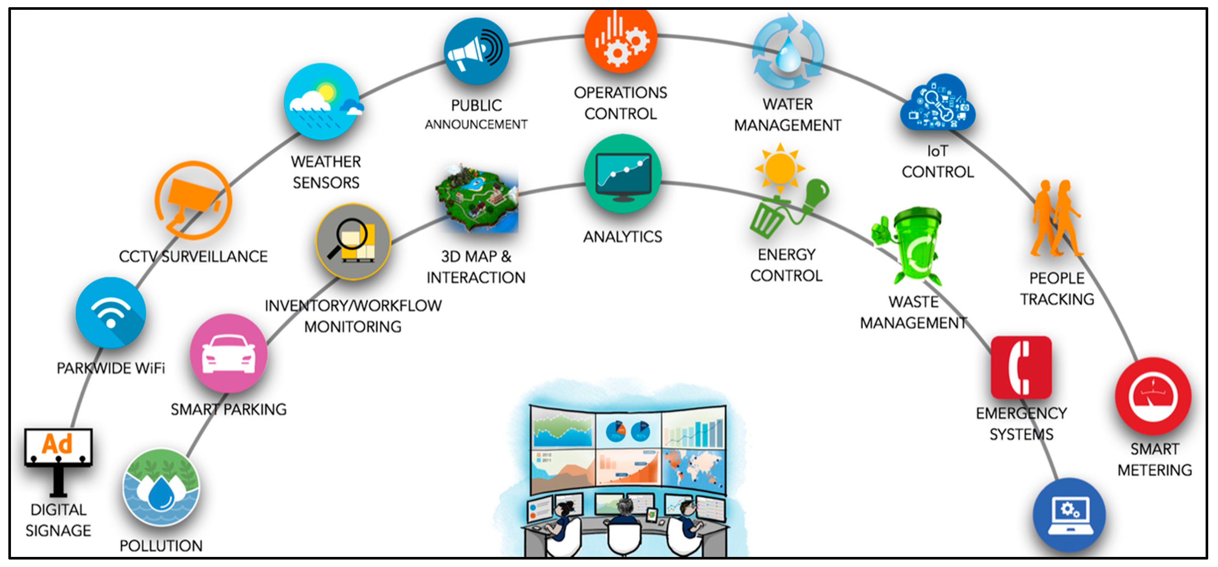 общественный контроль тко. Public control. Public control. Public, private, and hybrid cloud. общественный контроль картинки для презентации.
