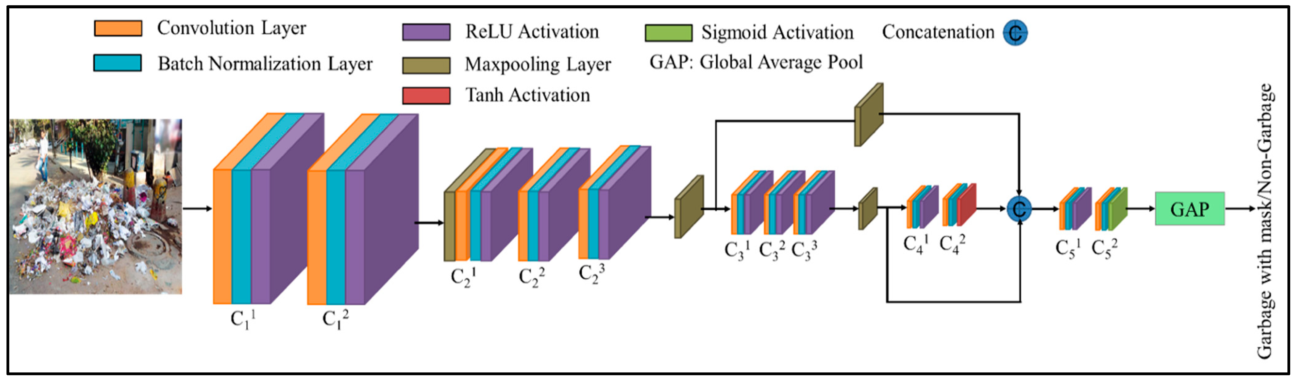 Sustainability 14 15896 g010 Sustainability 14 15896 g010