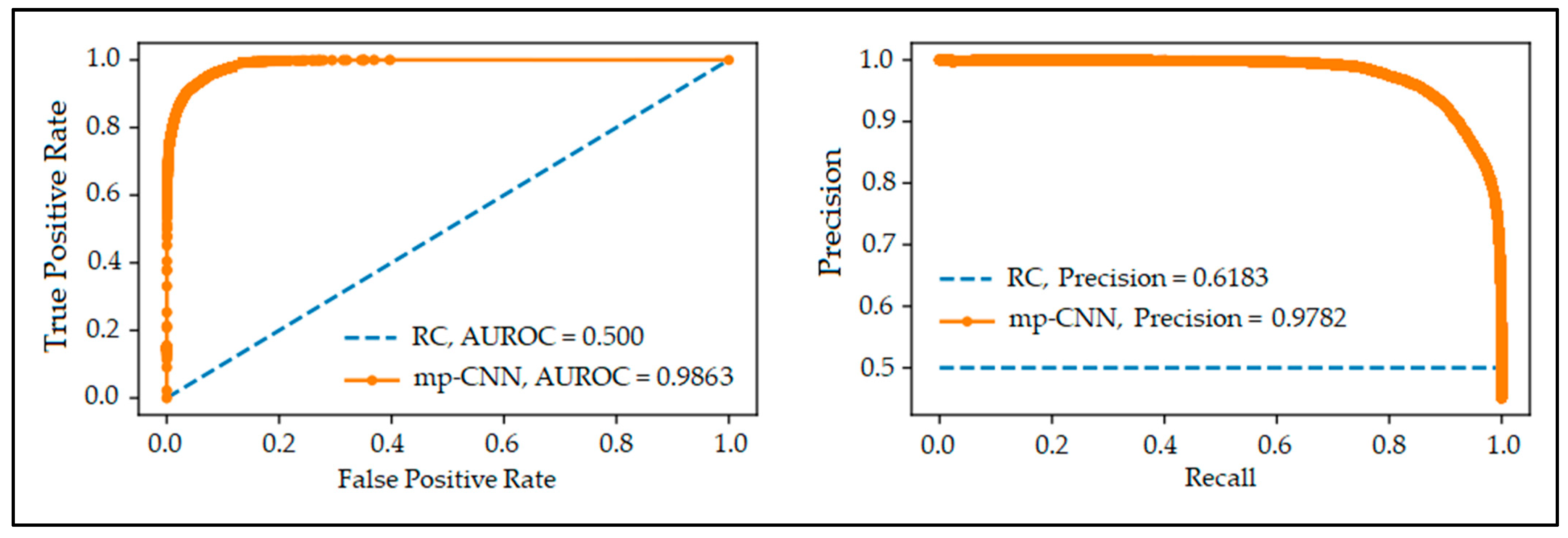 Sustainability 14 15896 g011 Sustainability 14 15896 g011