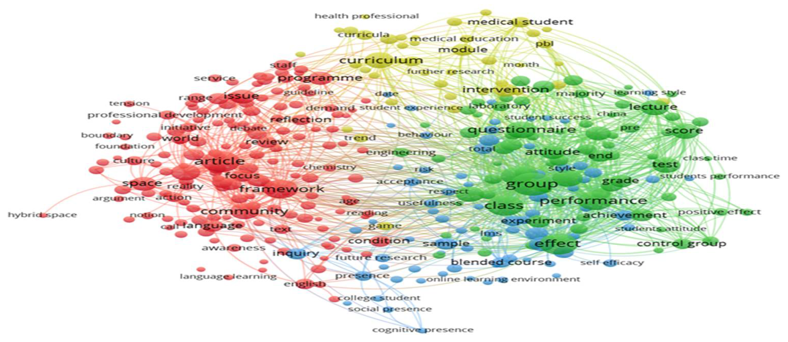 Sustainability 14 15897 g001 Sustainability 14 15897 g001