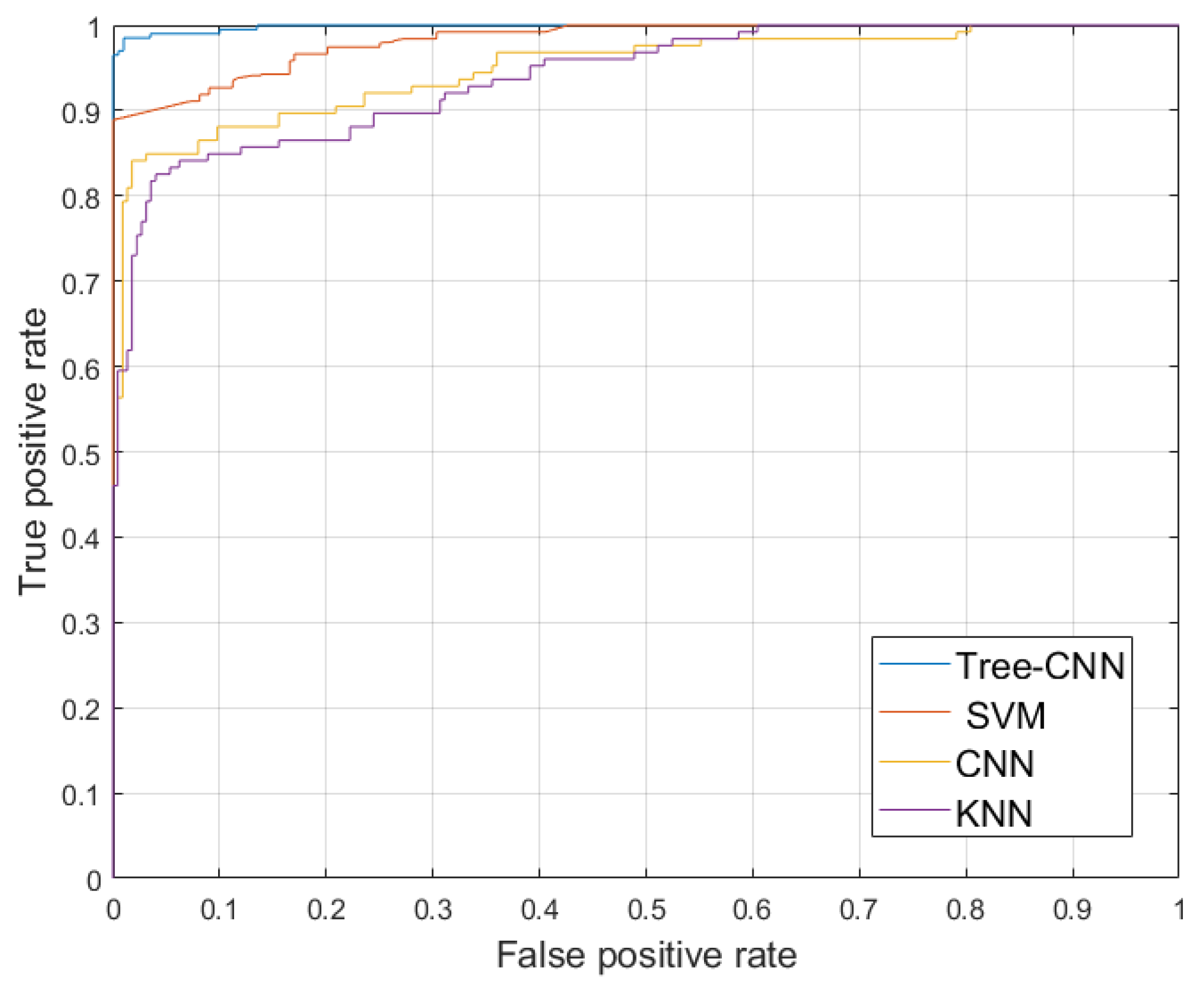 Sustainability 14 15901 g004