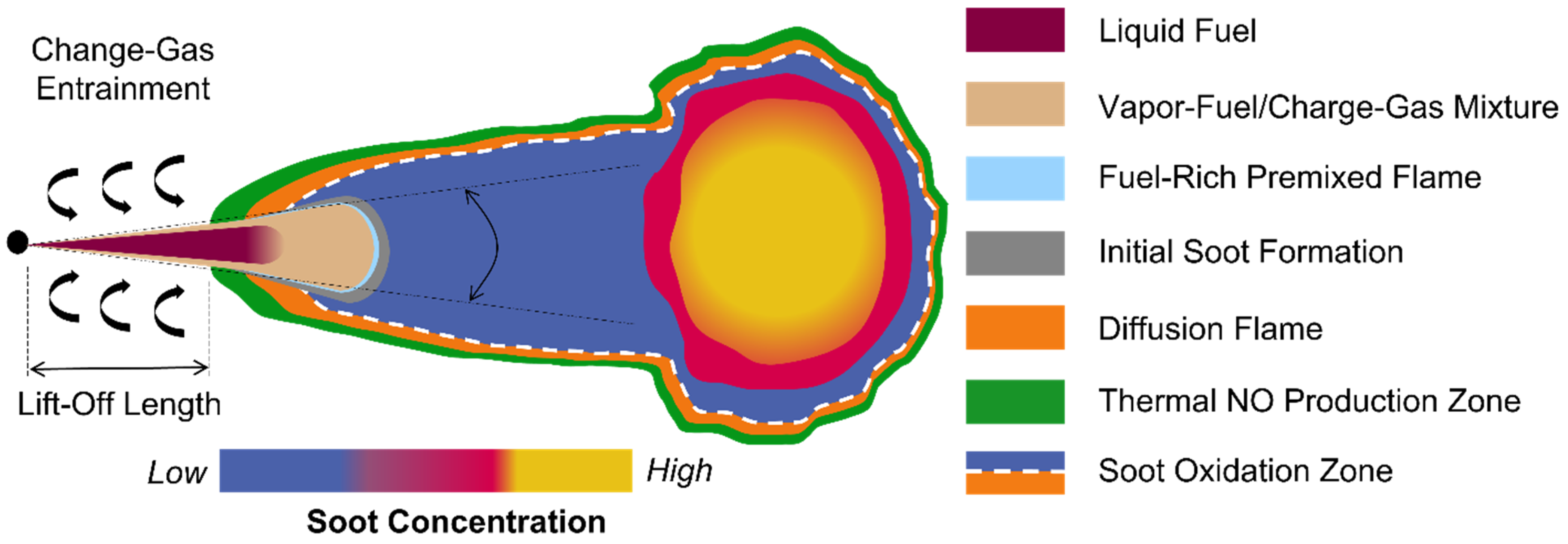 Sustainability 14 15902 g002 Sustainability 14 15902 g002