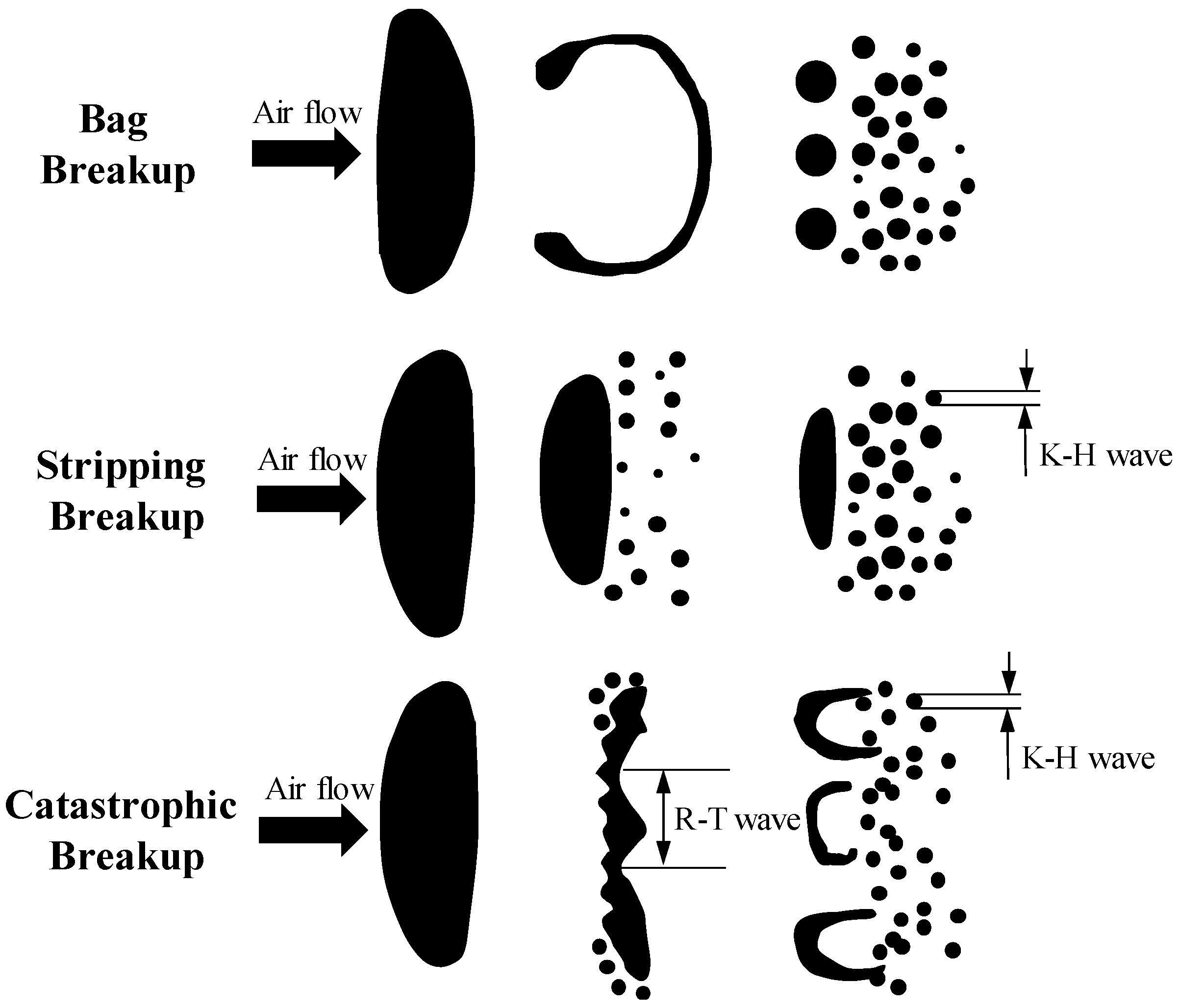 Sustainability 14 15902 g003 Sustainability 14 15902 g003