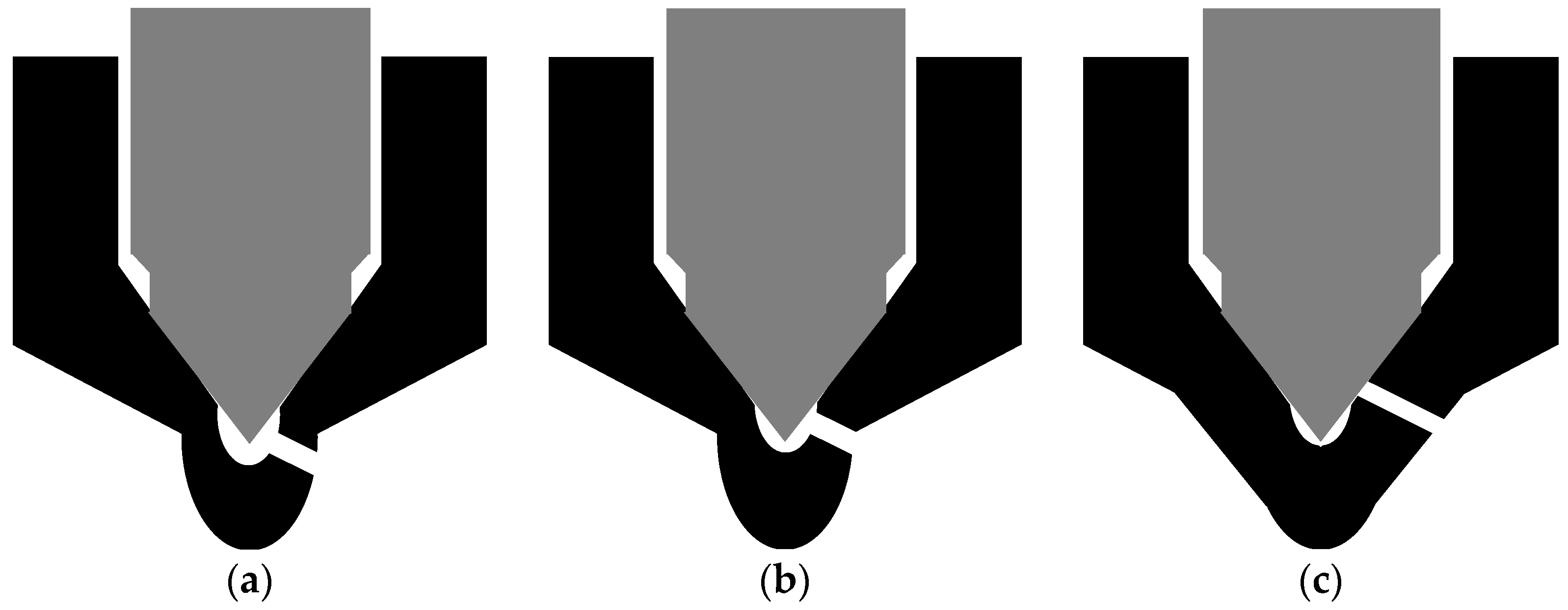 Sustainability 14 15902 g005 Sustainability 14 15902 g005