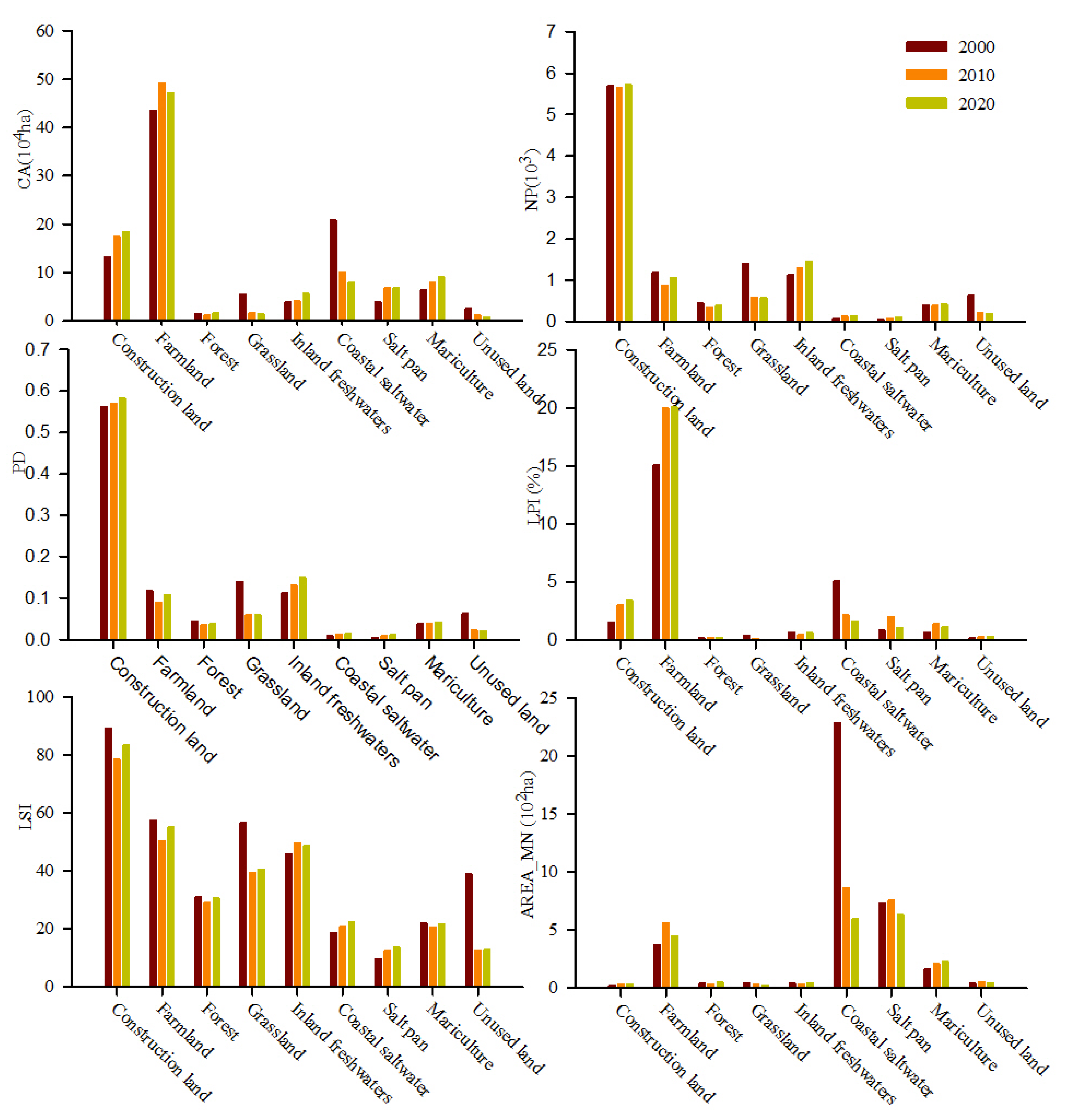 Sustainability 14 15904 g004 Sustainability 14 15904 g004