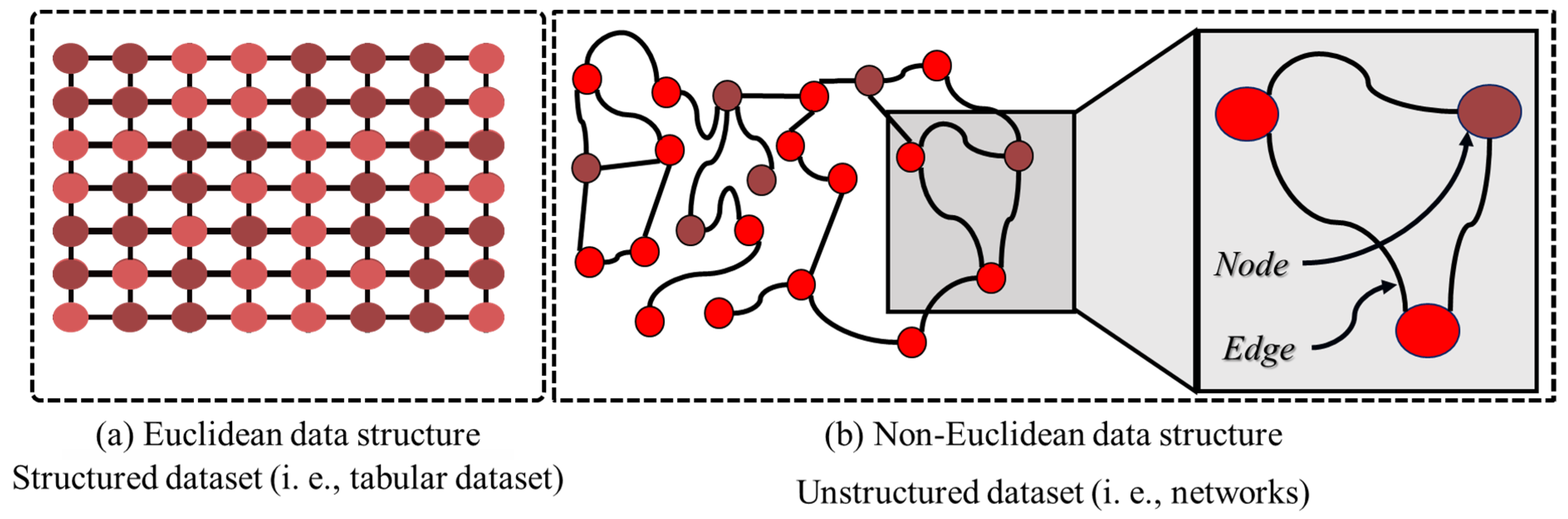 Sustainability 14 15906 g001 Sustainability 14 15906 g001
