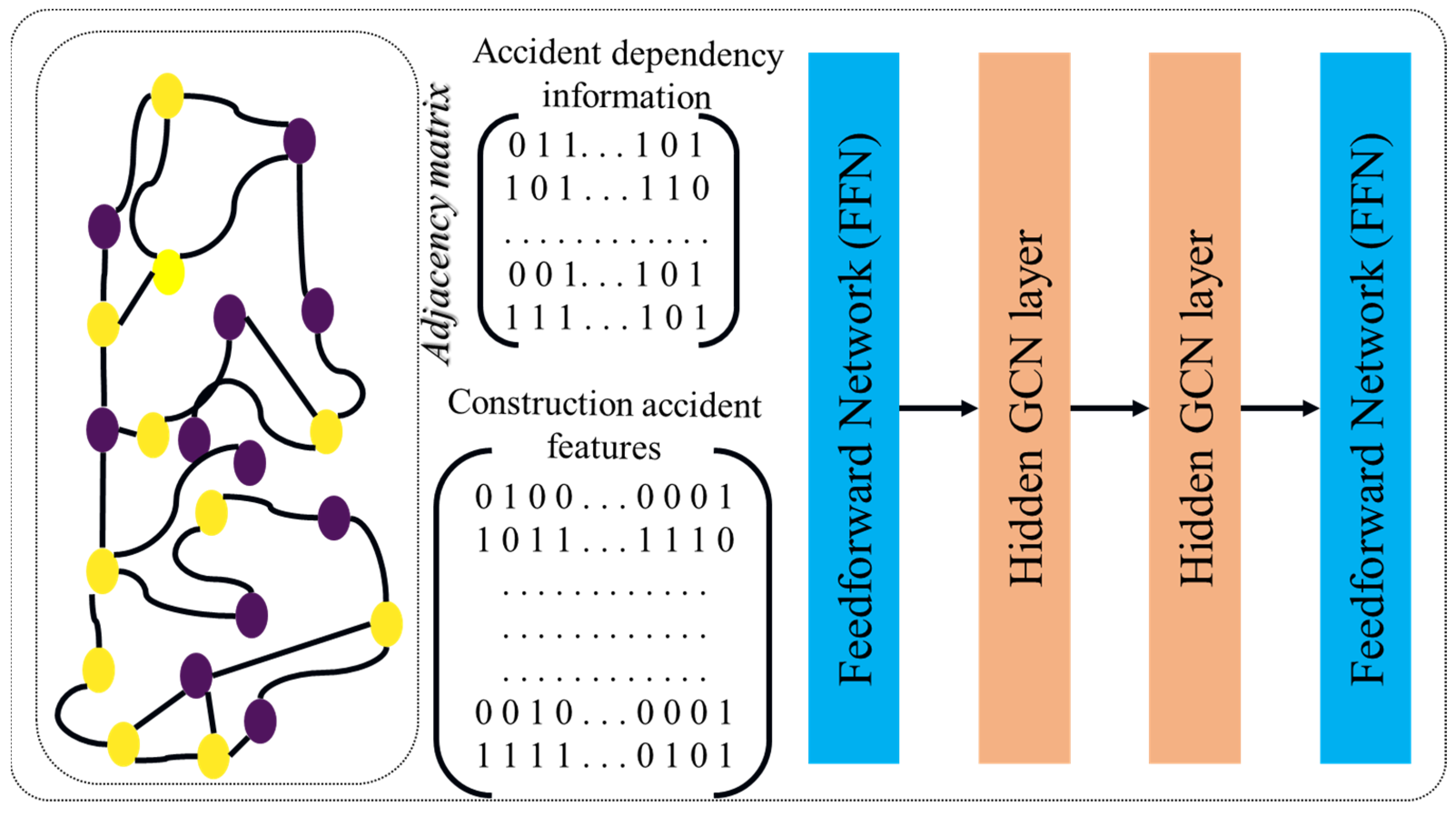 Sustainability 14 15906 g002 Sustainability 14 15906 g002