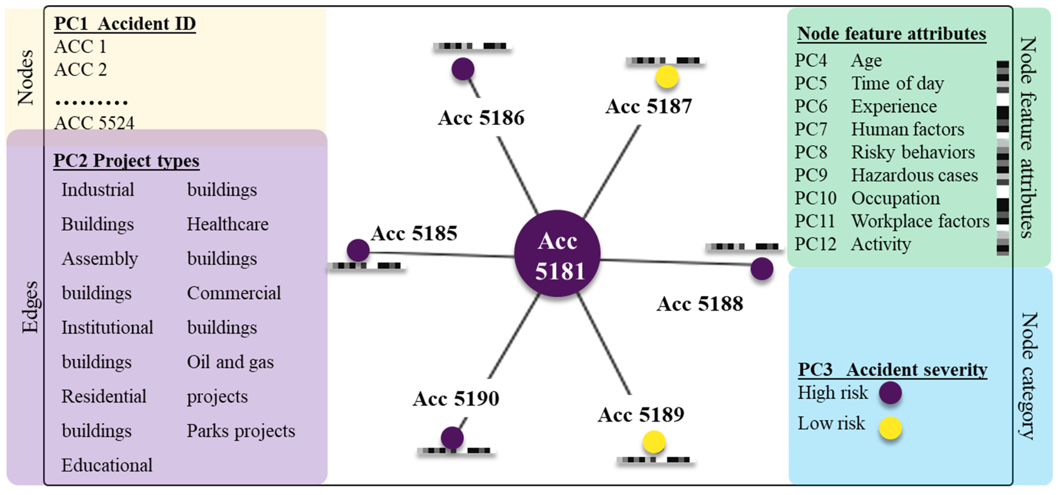 Sustainability 14 15906 g005 Sustainability 14 15906 g005