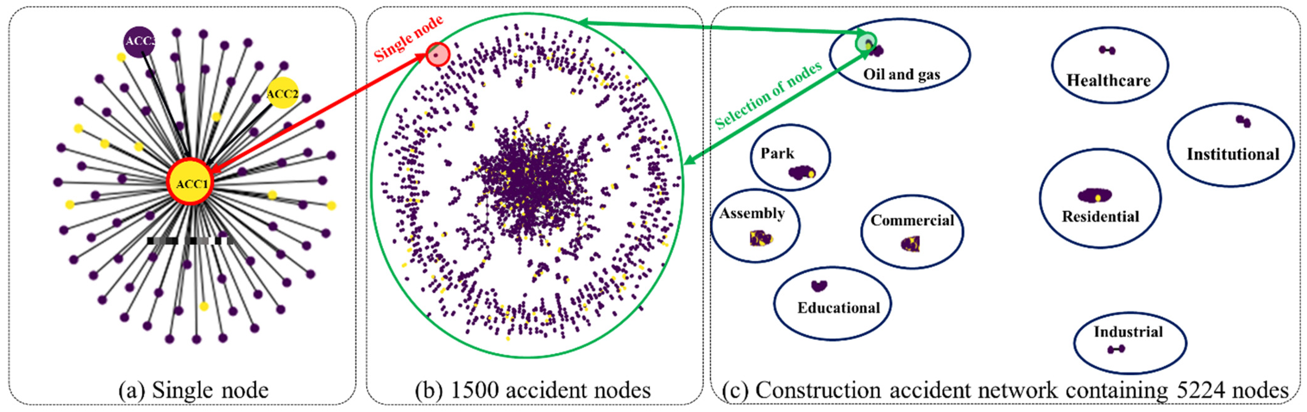 Sustainability 14 15906 g006 Sustainability 14 15906 g006