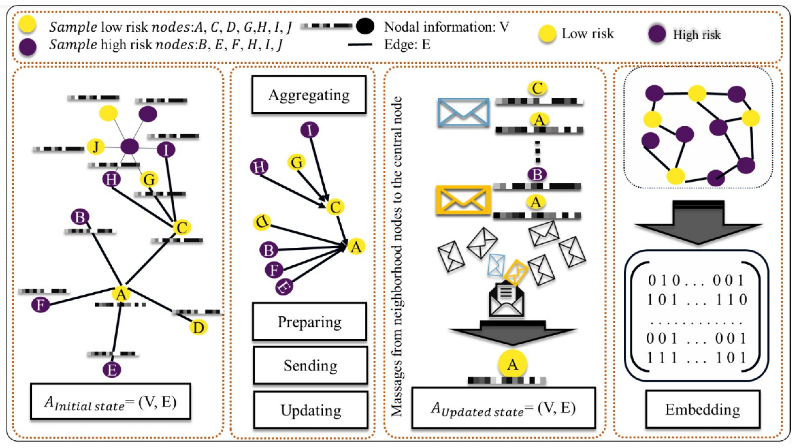 Sustainability 14 15906 g009 Sustainability 14 15906 g009