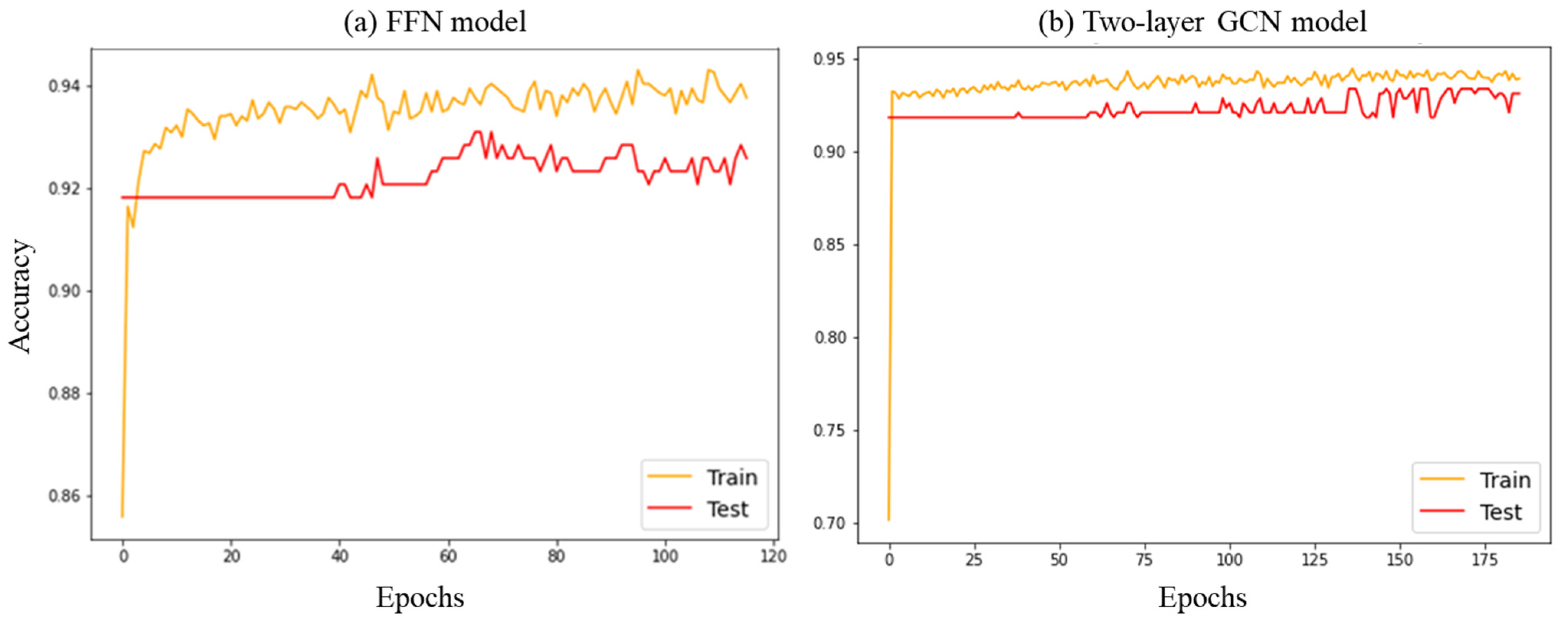 Sustainability 14 15906 g010 Sustainability 14 15906 g010