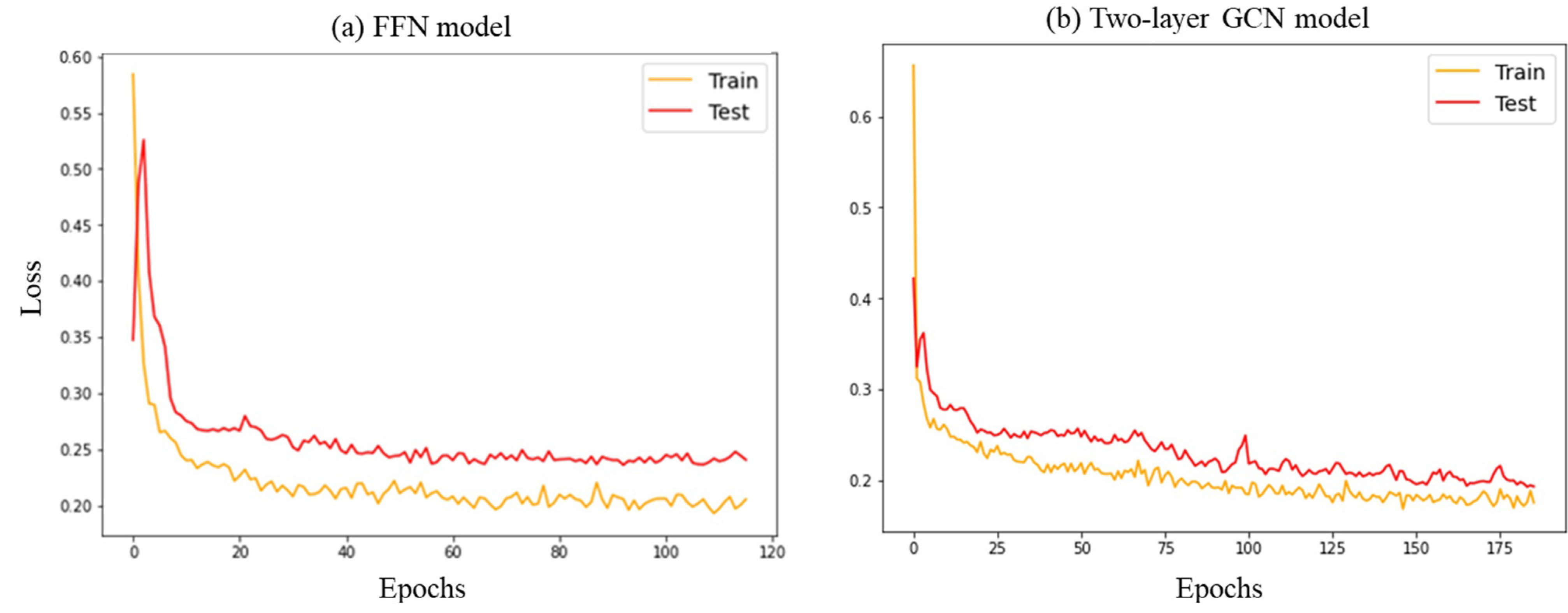 Sustainability 14 15906 g011 Sustainability 14 15906 g011