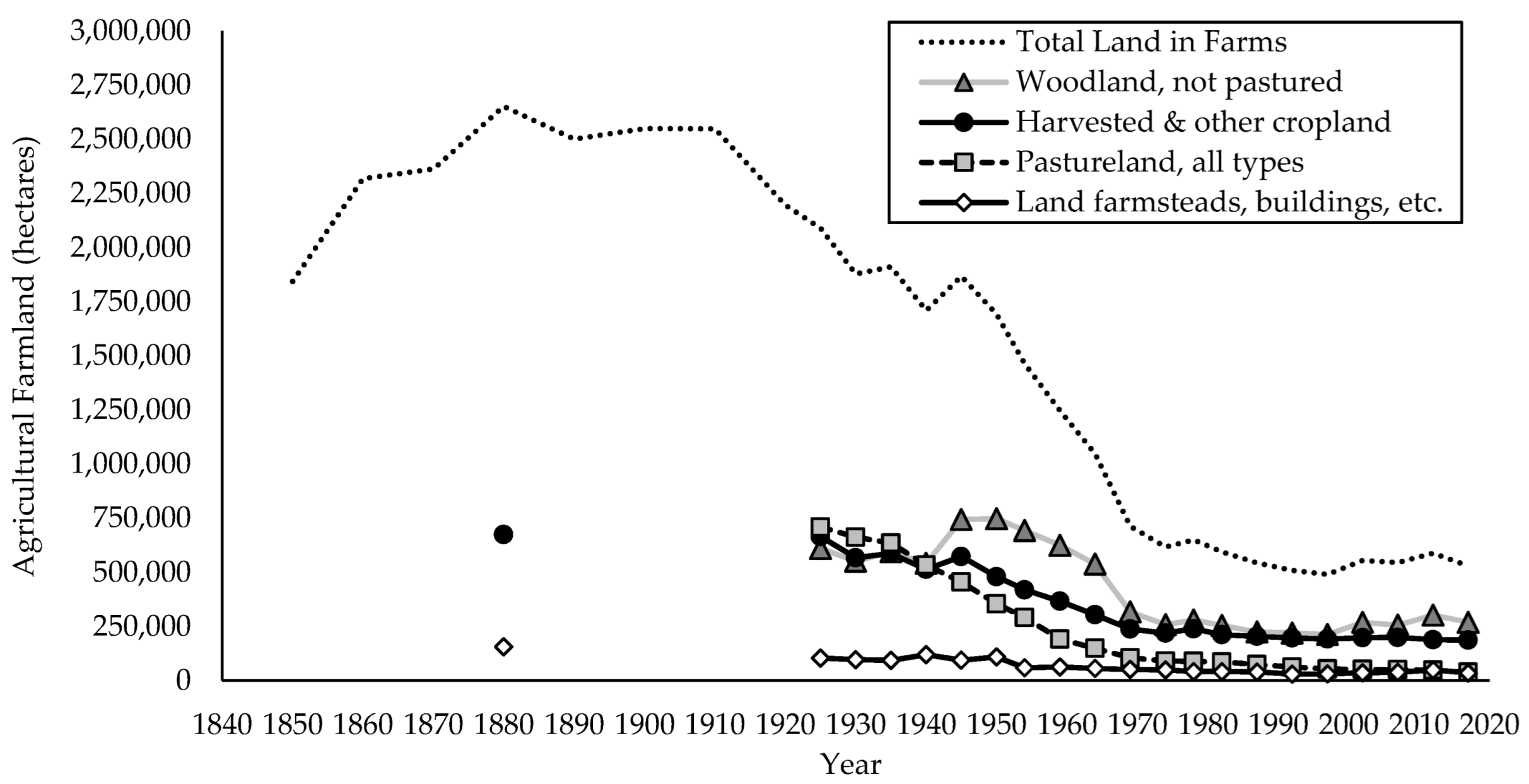 Sustainability 14 15907 g002 Sustainability 14 15907 g002