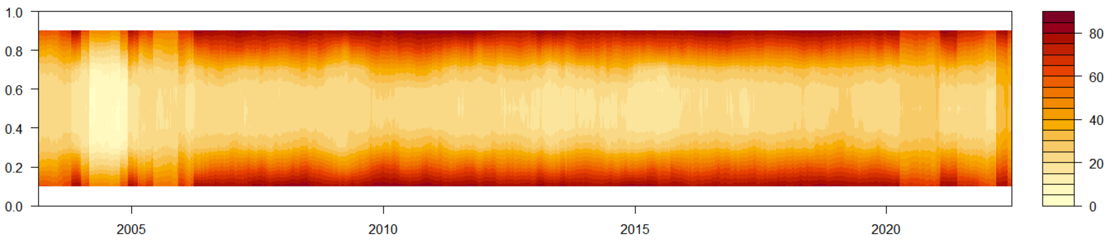 Sustainability 14 15908 g004
