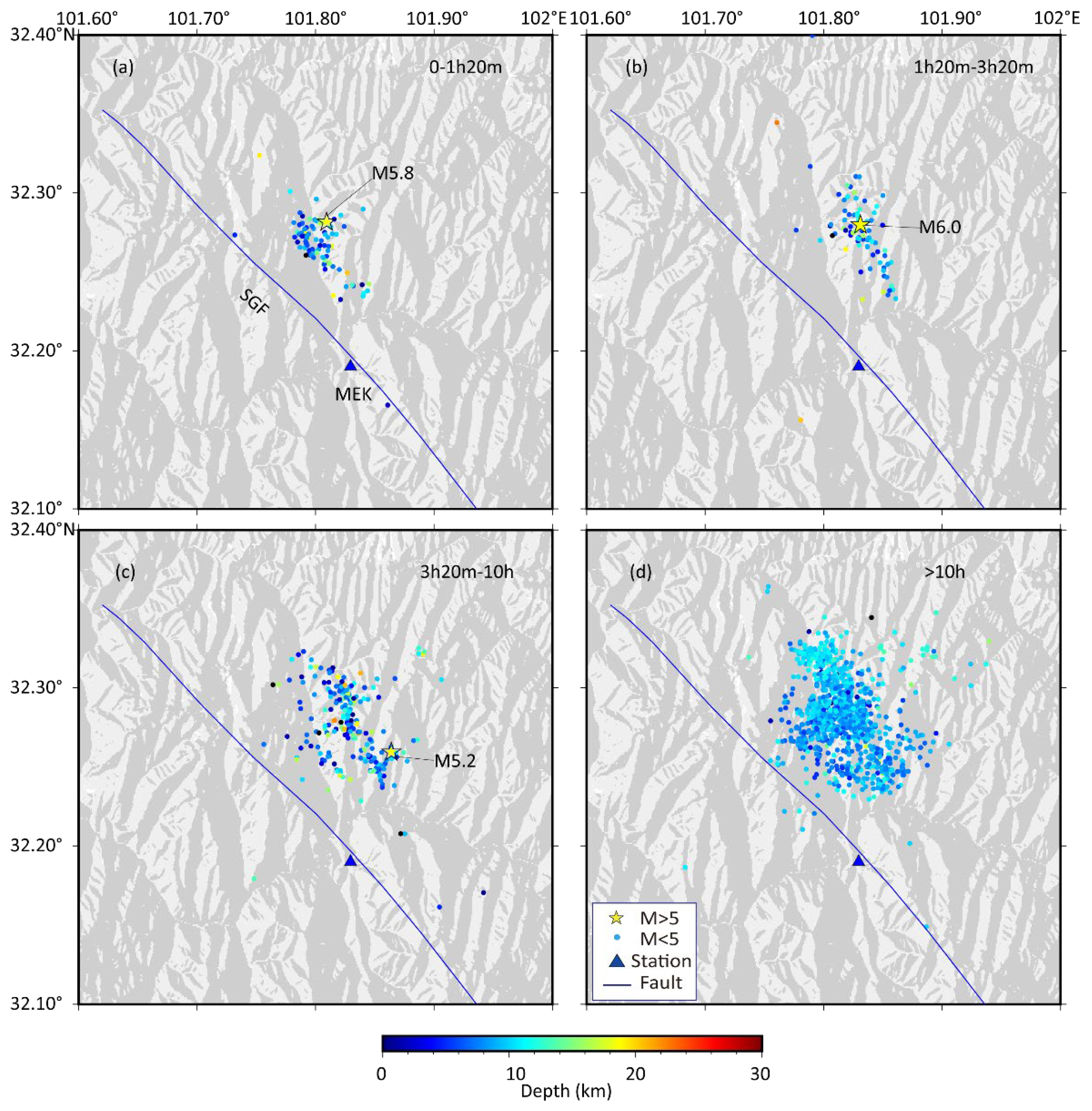 Sustainability 14 15909 g006 Sustainability 14 15909 g006