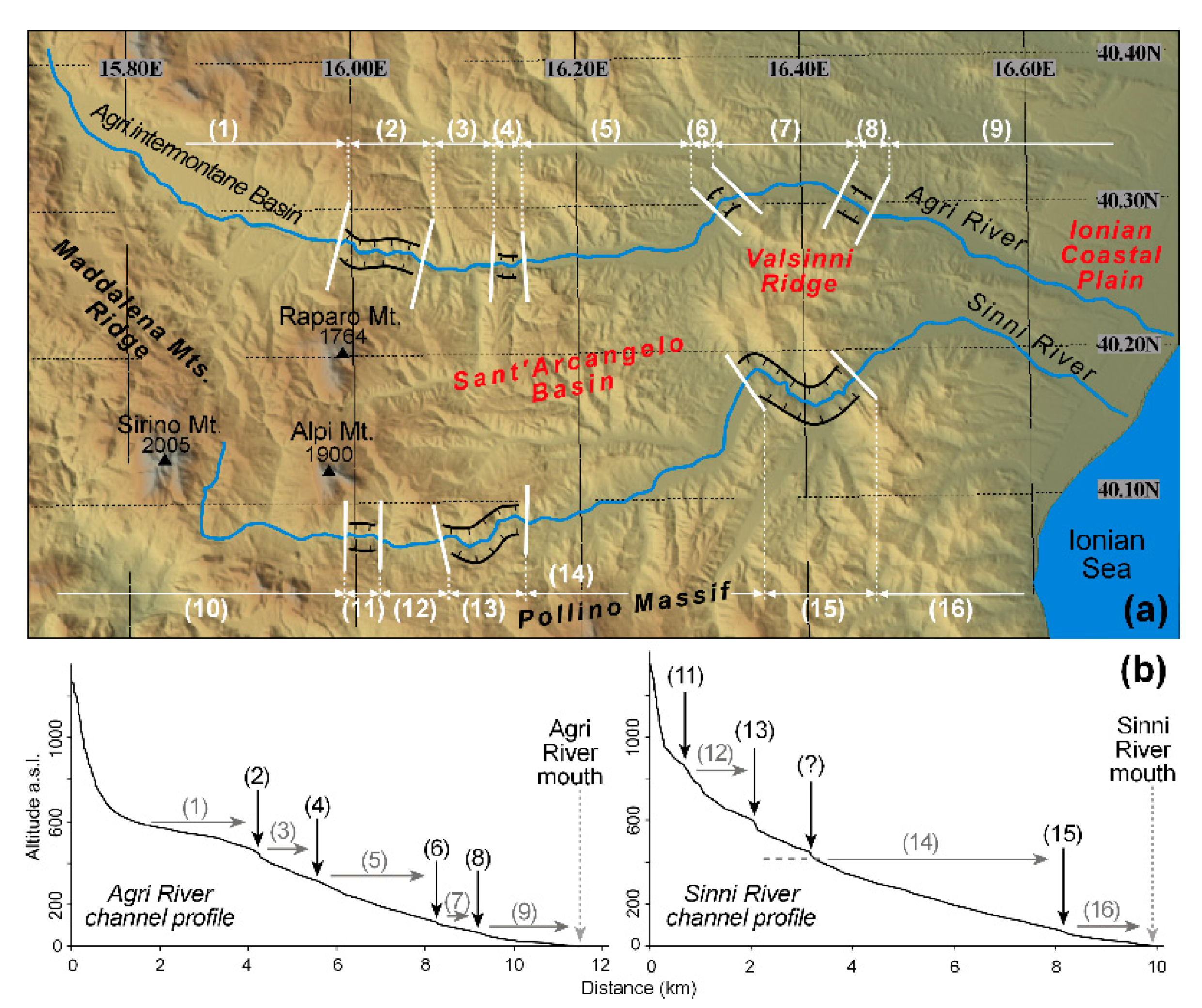 Sustainability 14 15911 g006