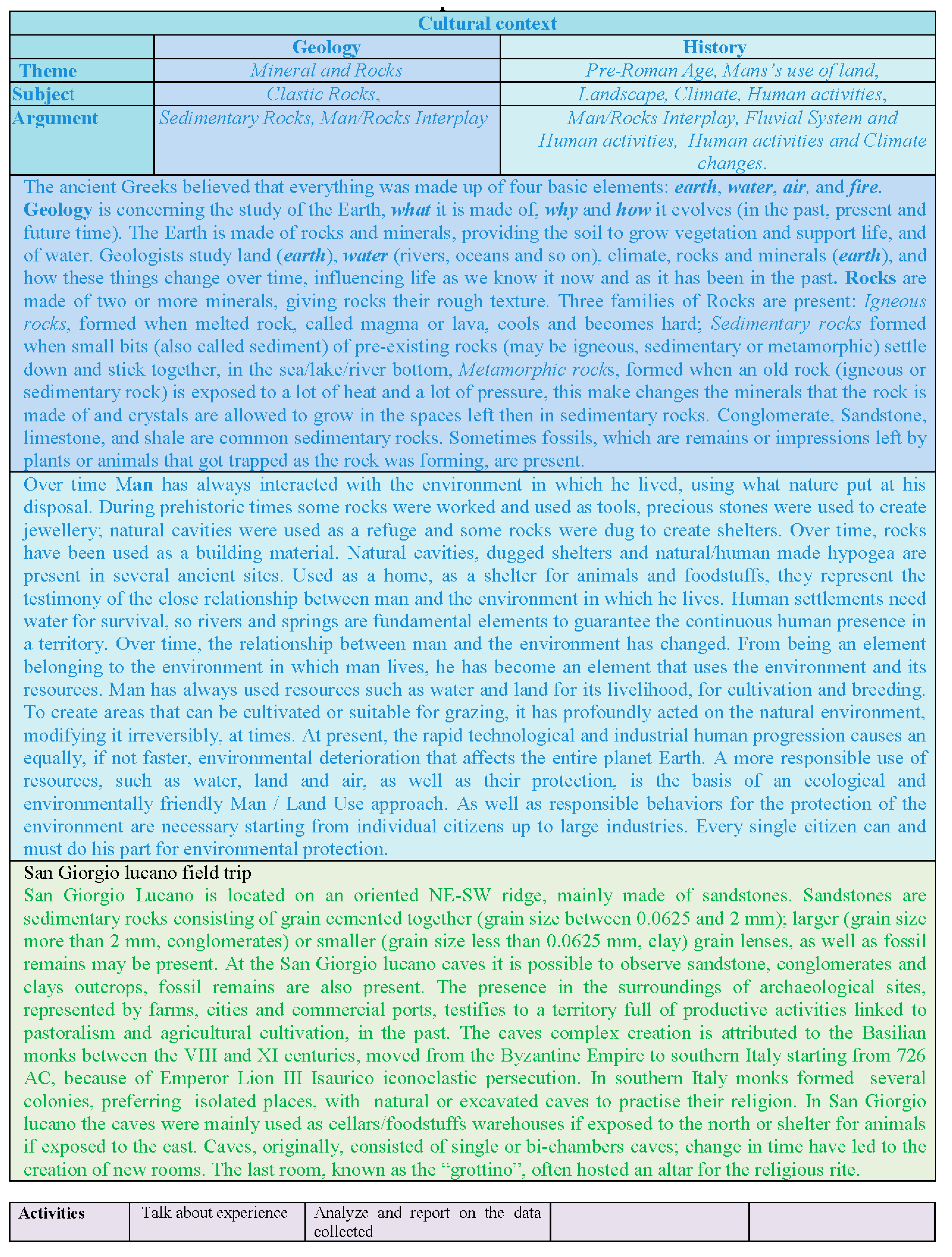 Sustainability 14 15911 g0a3