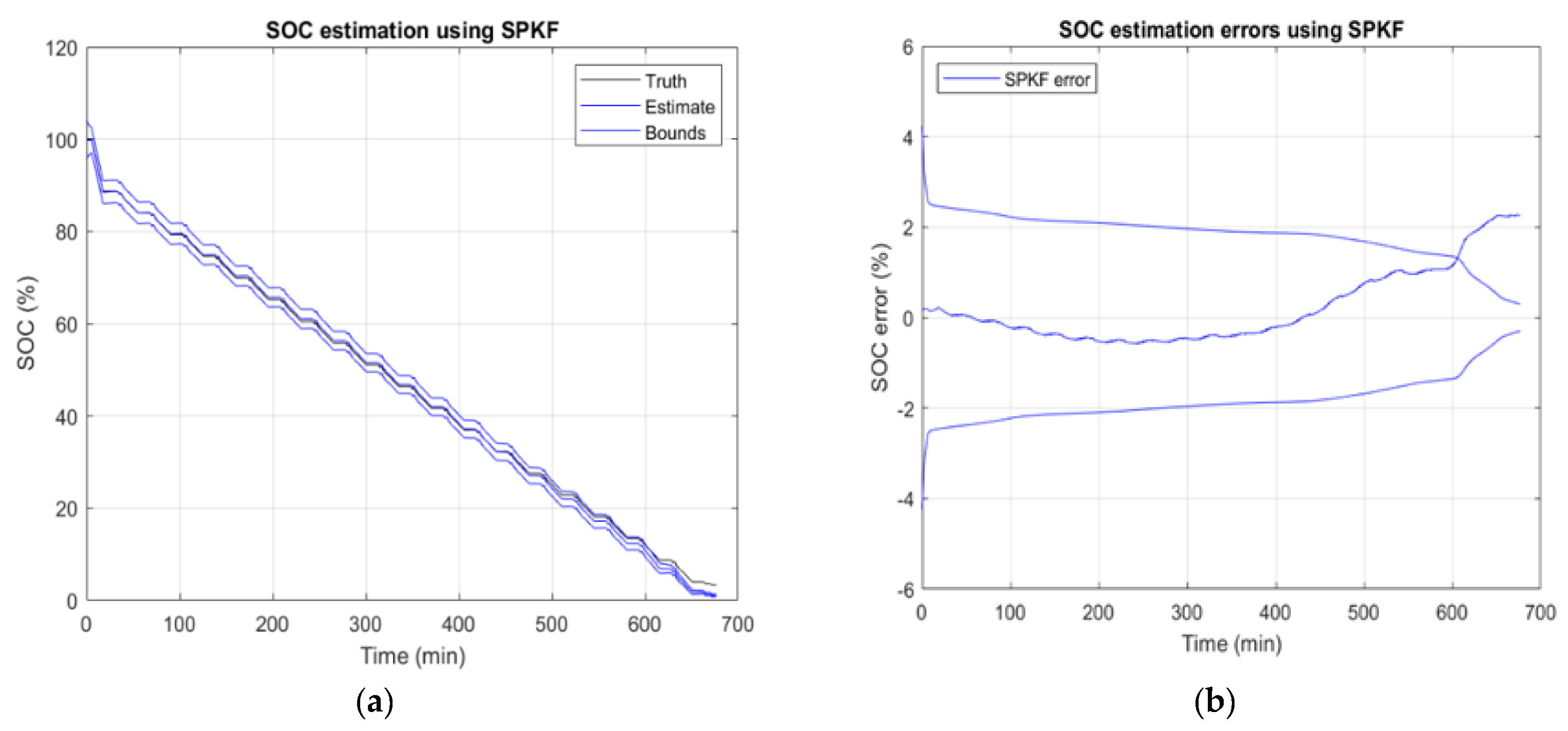 Sustainability 14 15912 g007 Sustainability 14 15912 g007
