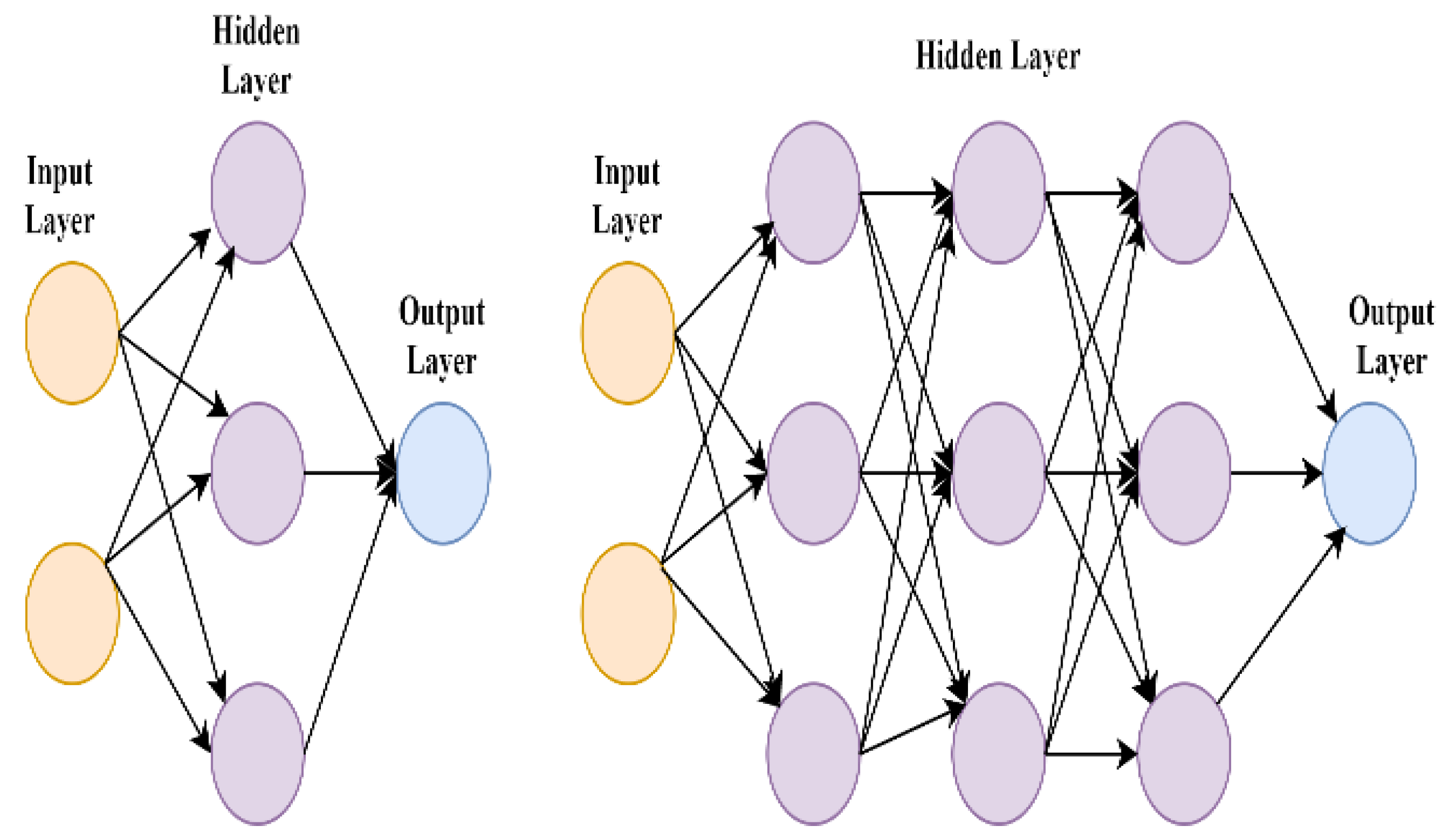 Sustainability 14 15912 g008 Sustainability 14 15912 g008