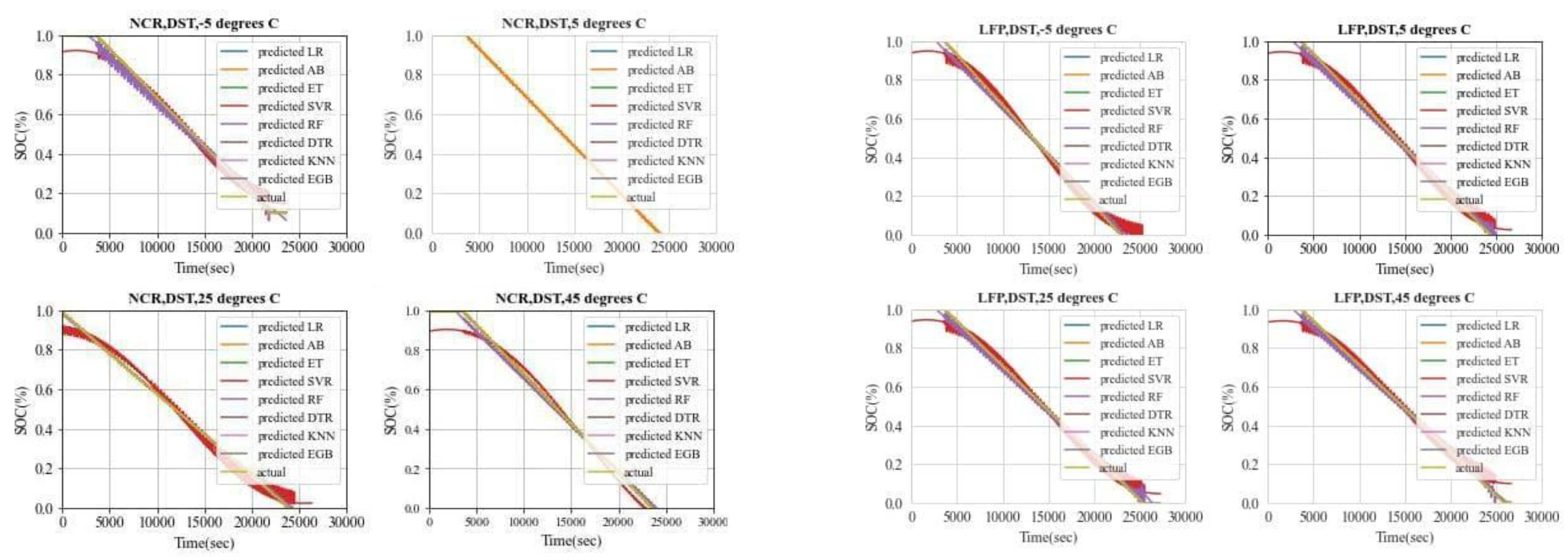 Sustainability 14 15912 g009 Sustainability 14 15912 g009
