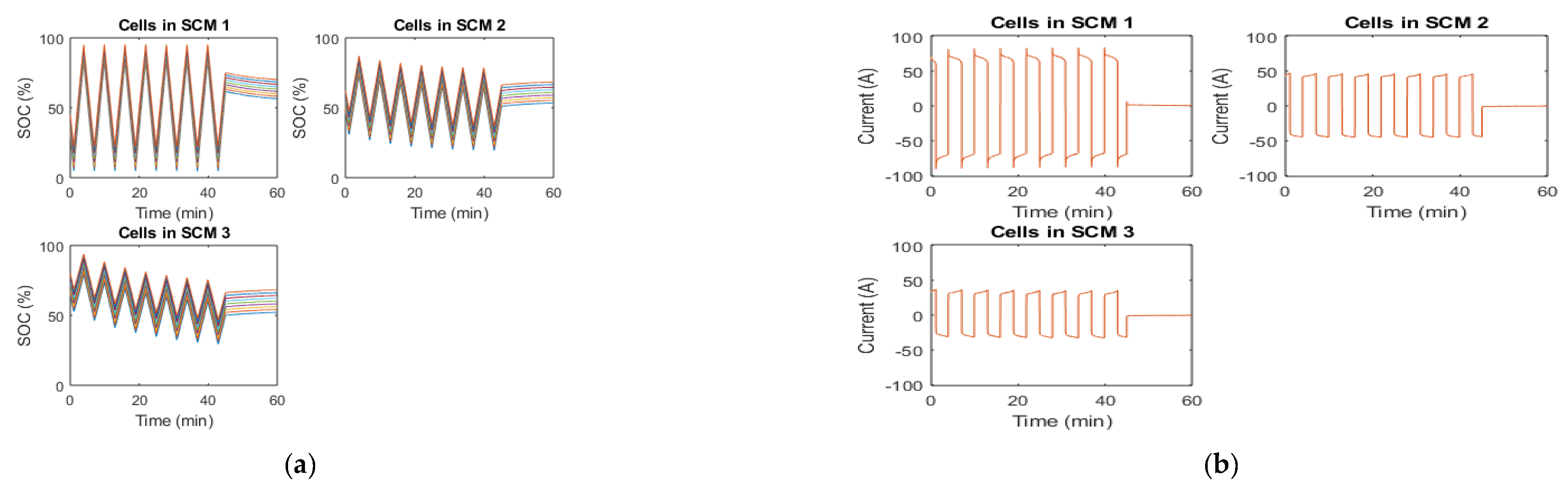 Sustainability 14 15912 g010 Sustainability 14 15912 g010