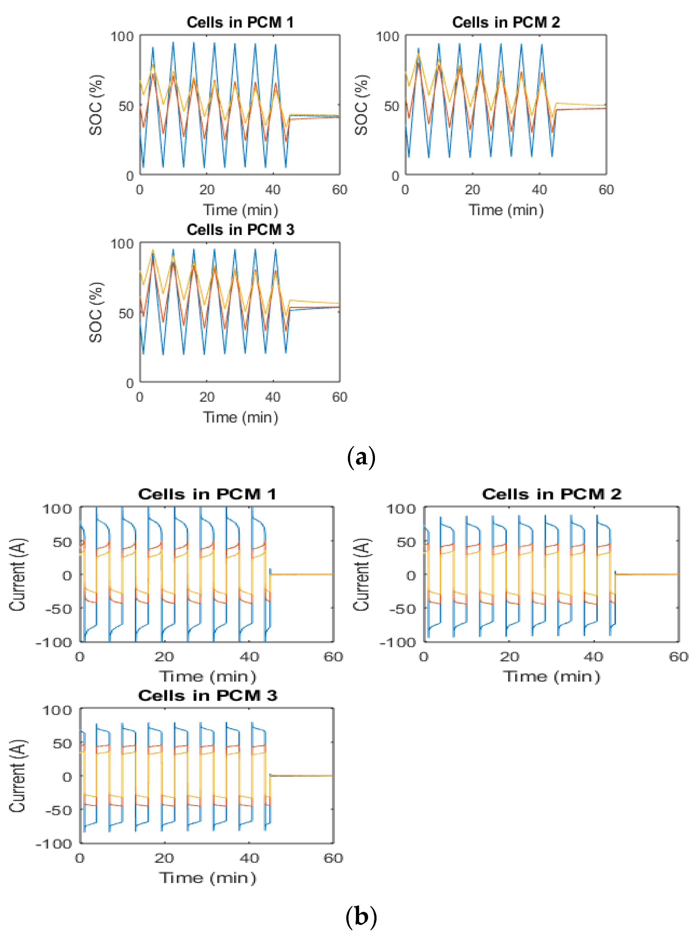 Sustainability 14 15912 g011 Sustainability 14 15912 g011