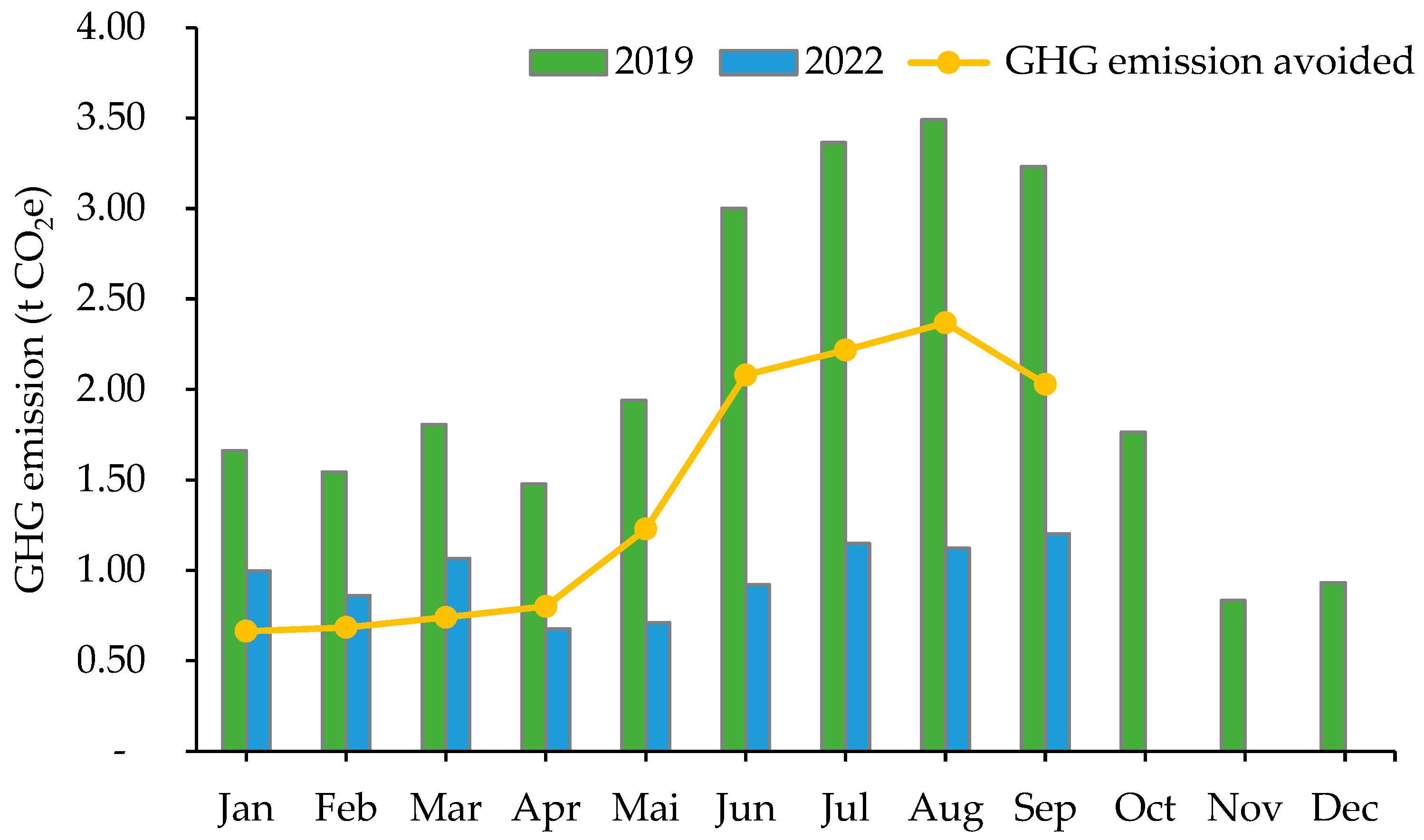 Sustainability 14 15921 g004 Sustainability 14 15921 g004