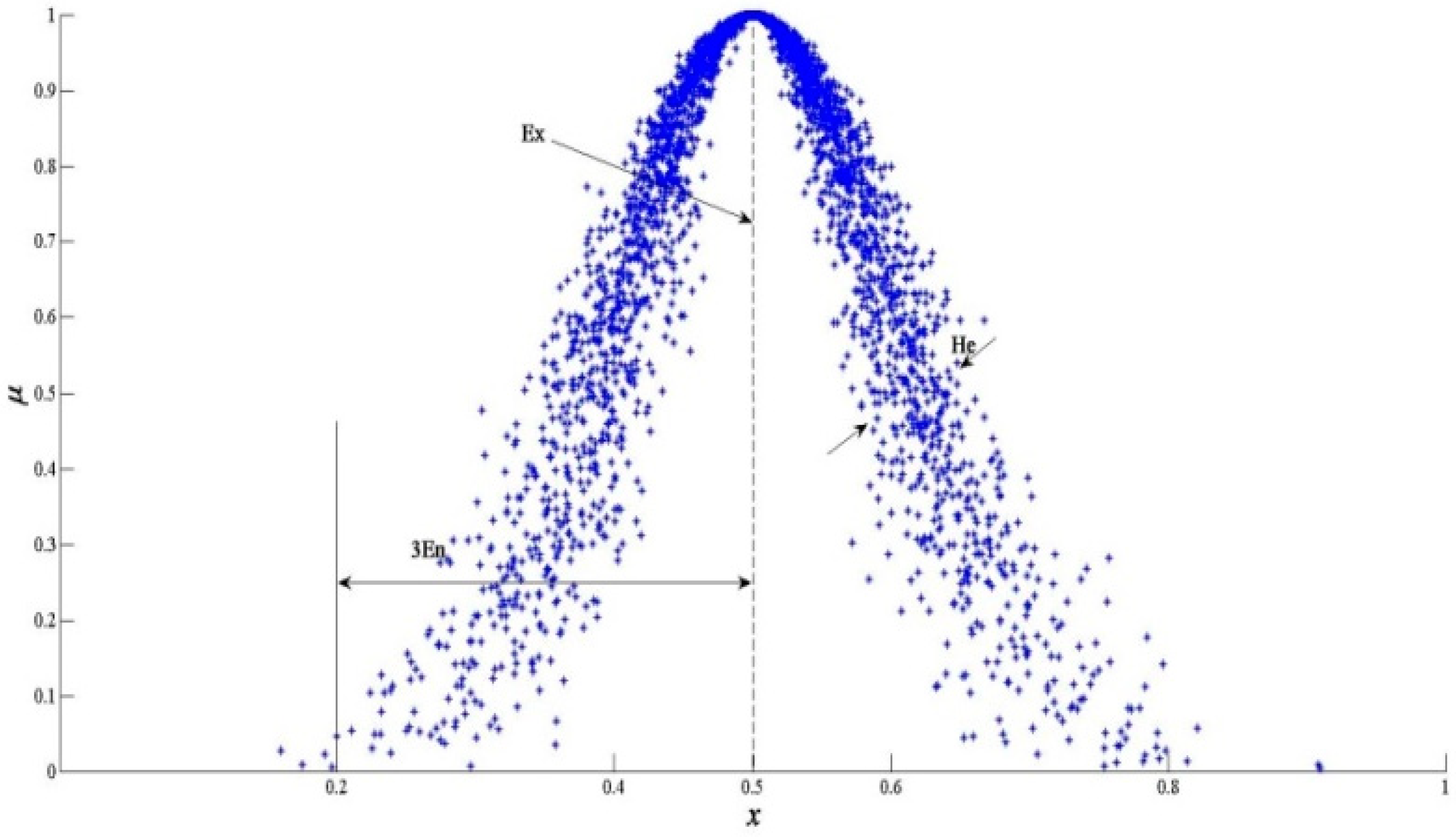 Sustainability 14 15923 g002 Sustainability 14 15923 g002