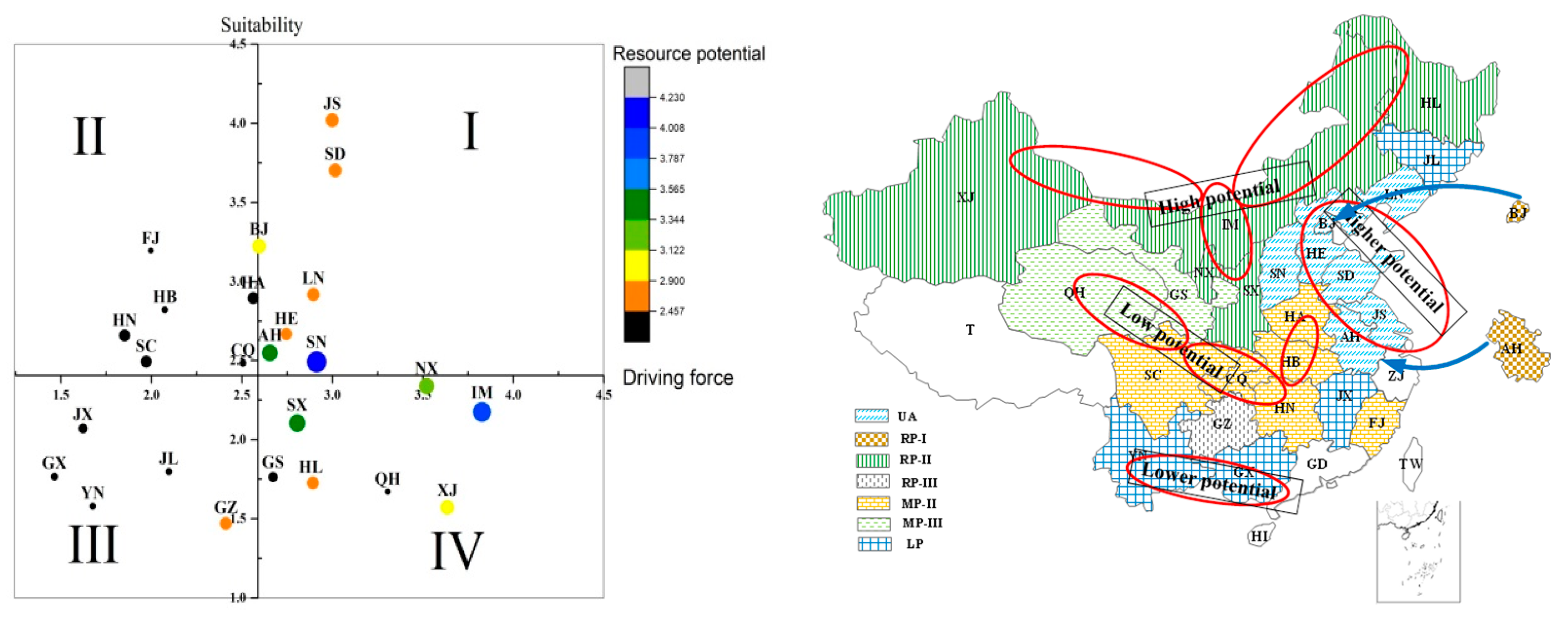 Sustainability 14 15923 g007 Sustainability 14 15923 g007
