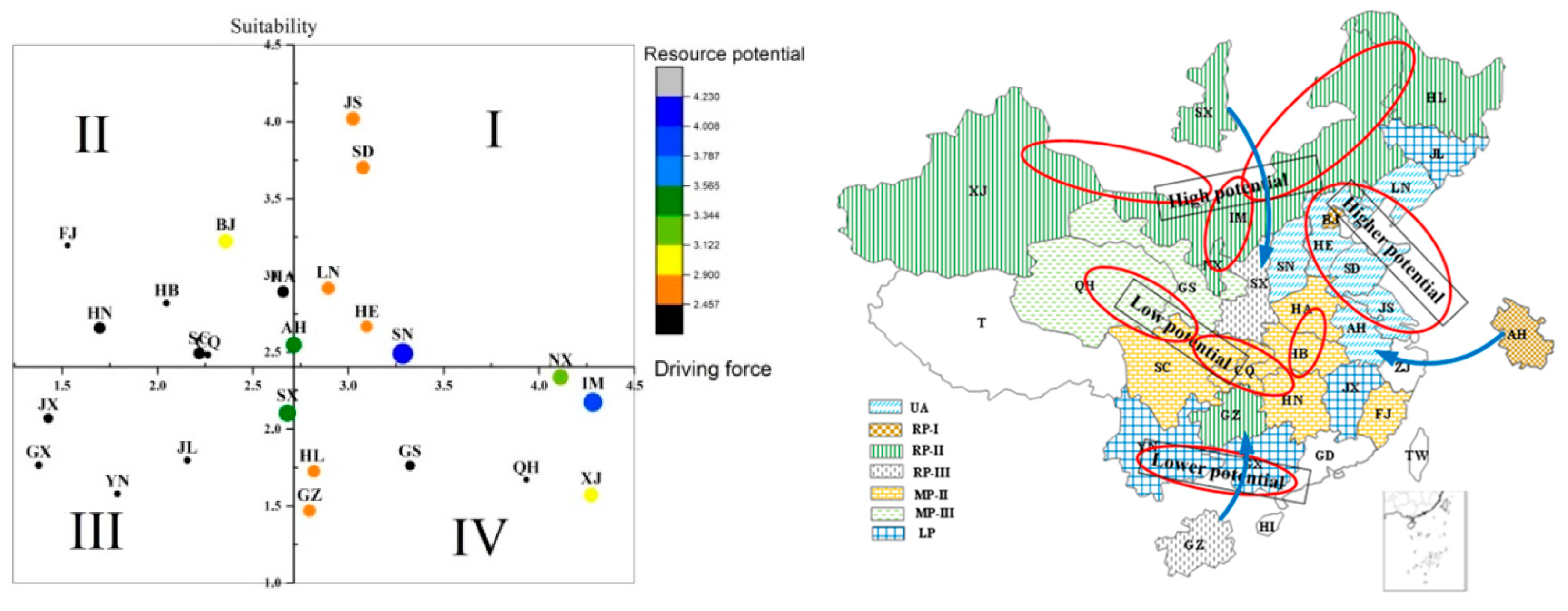 Sustainability 14 15923 g008 Sustainability 14 15923 g008
