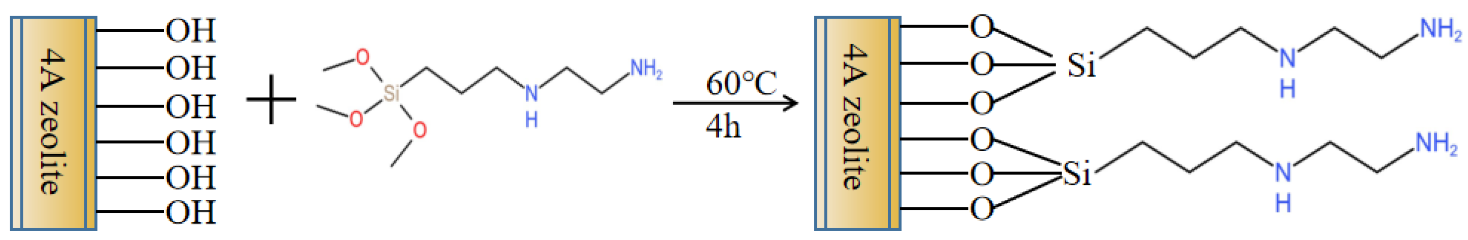 Sustainability 14 15924 g005 Sustainability 14 15924 g005