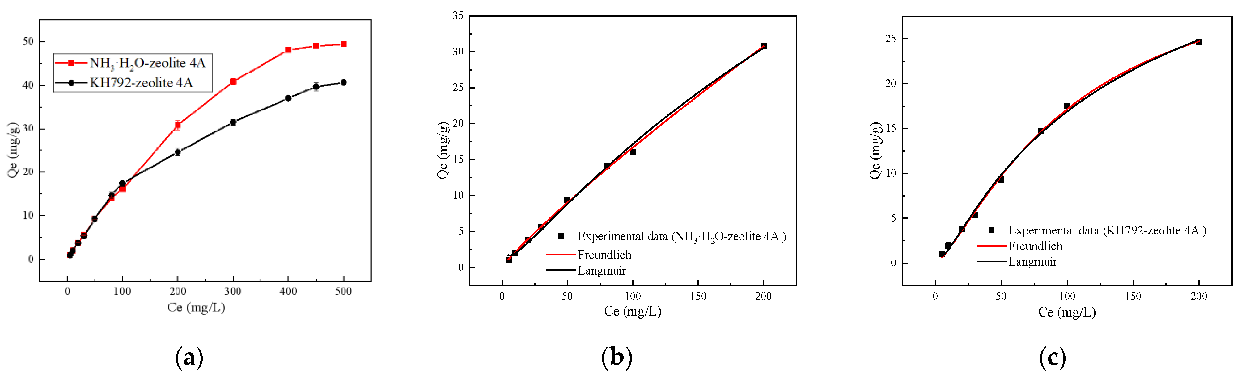 Sustainability 14 15924 g009 Sustainability 14 15924 g009