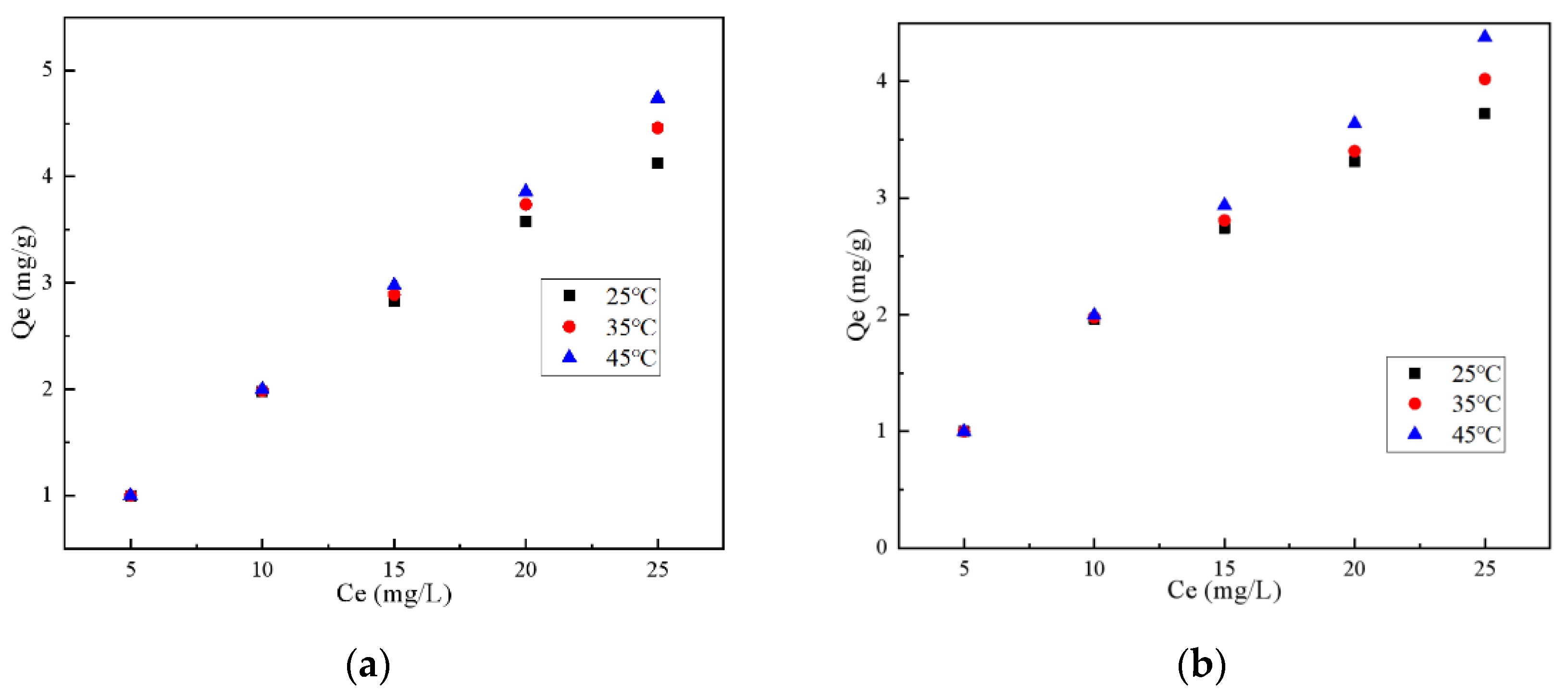 Sustainability 14 15924 g011 Sustainability 14 15924 g011