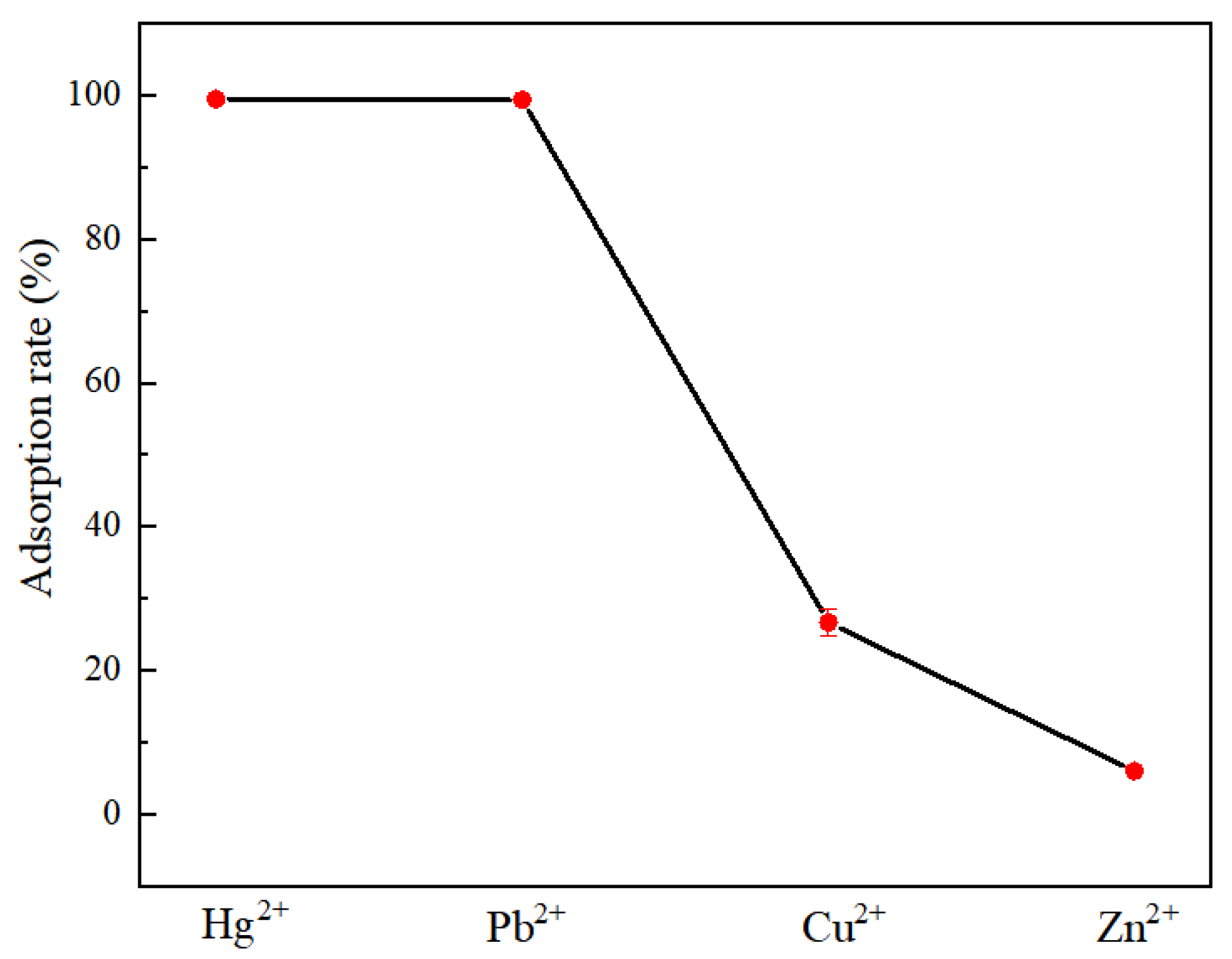 Sustainability 14 15924 g013 Sustainability 14 15924 g013