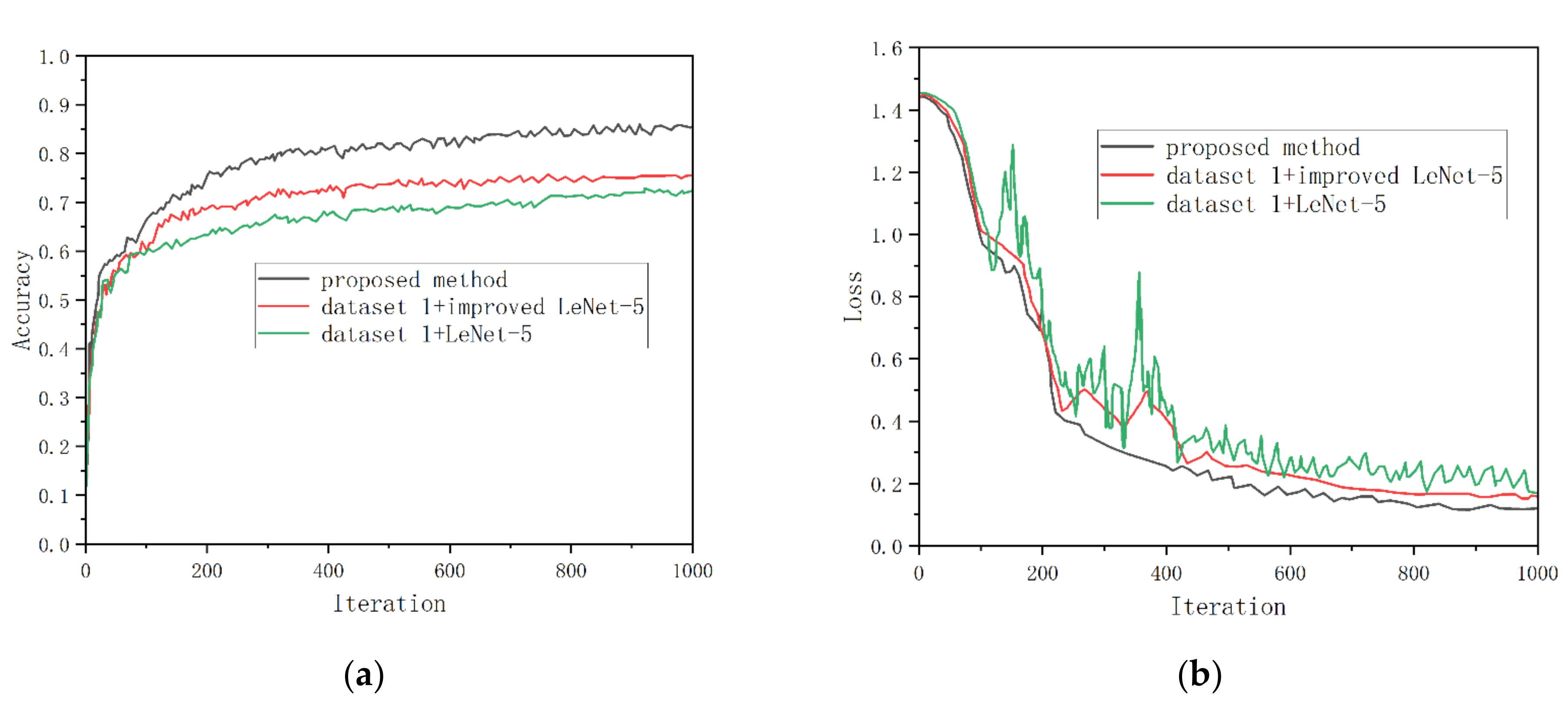 Sustainability 14 15925 g008