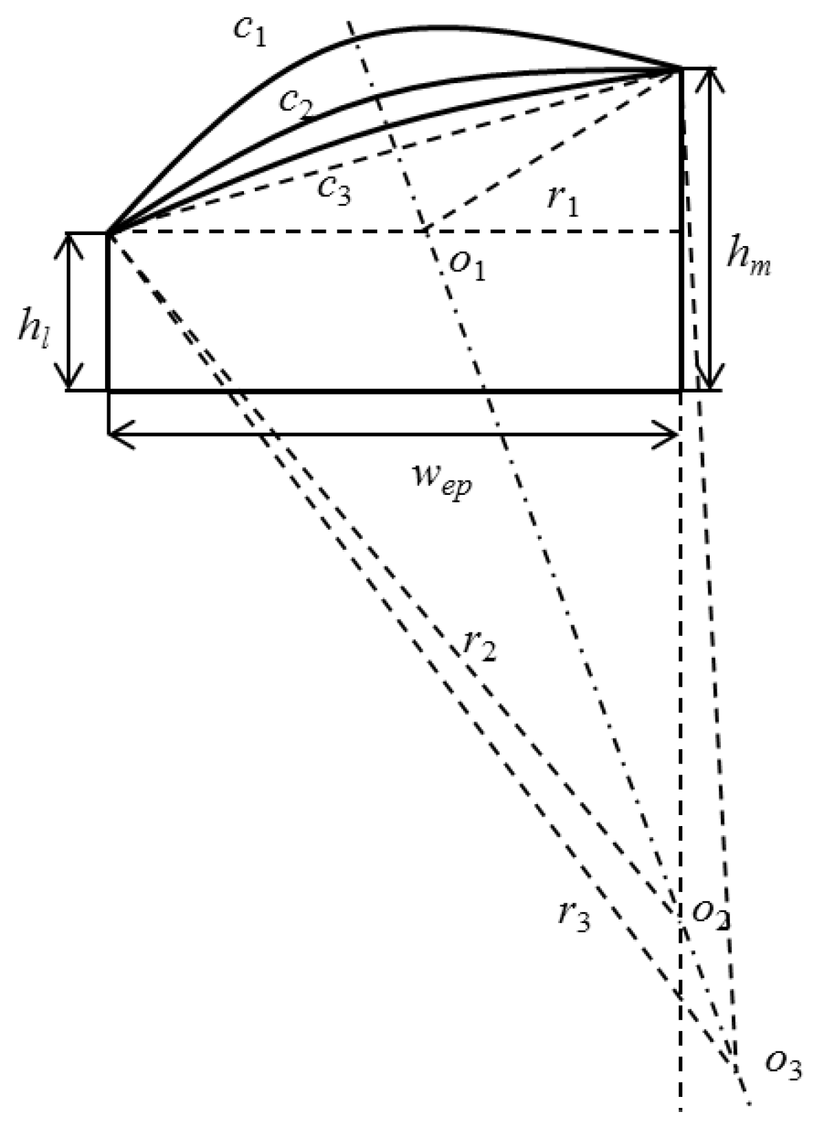 Sustainability 14 15928 g002