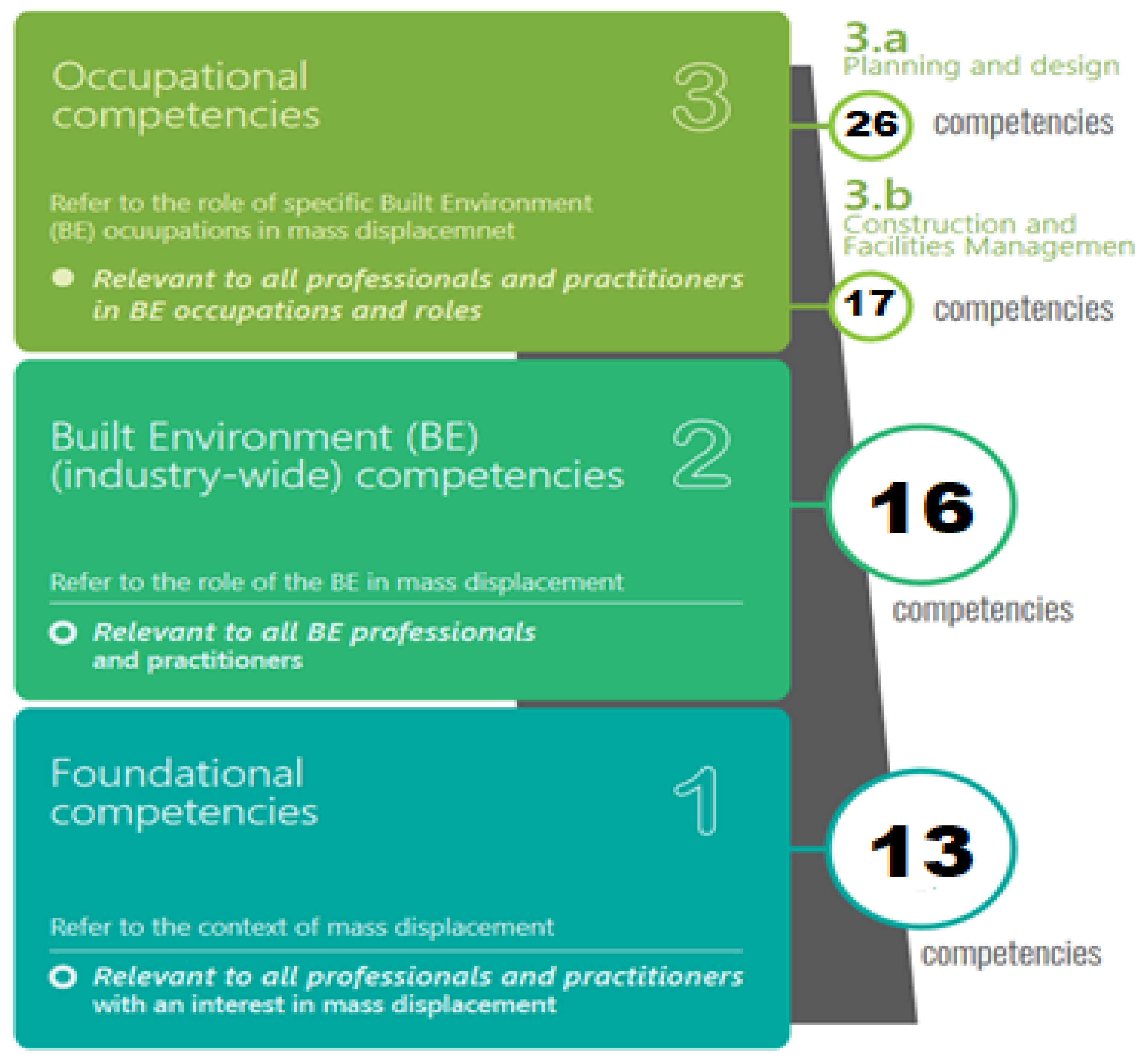 Sustainability 14 15930 g001