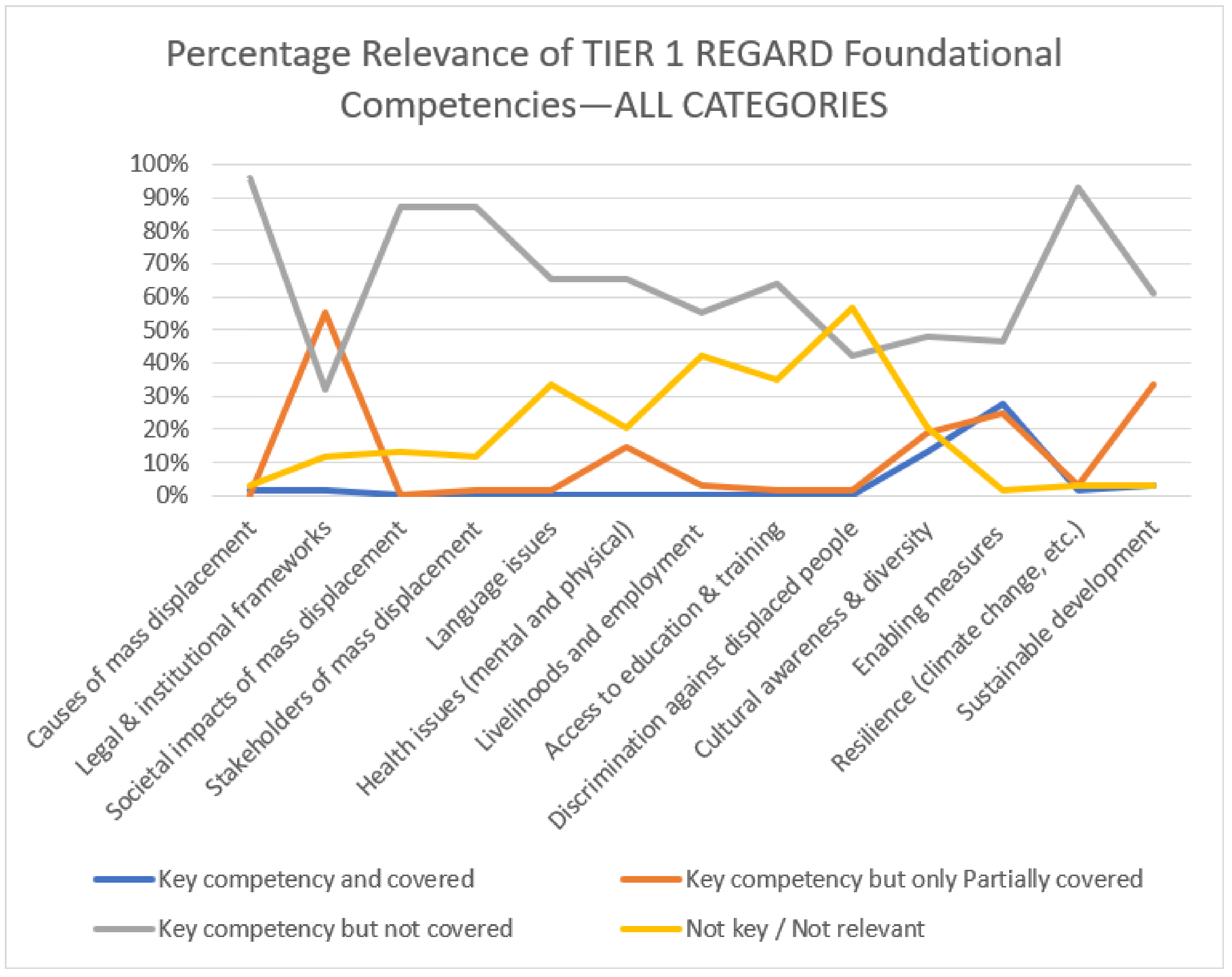 Sustainability 14 15930 g004