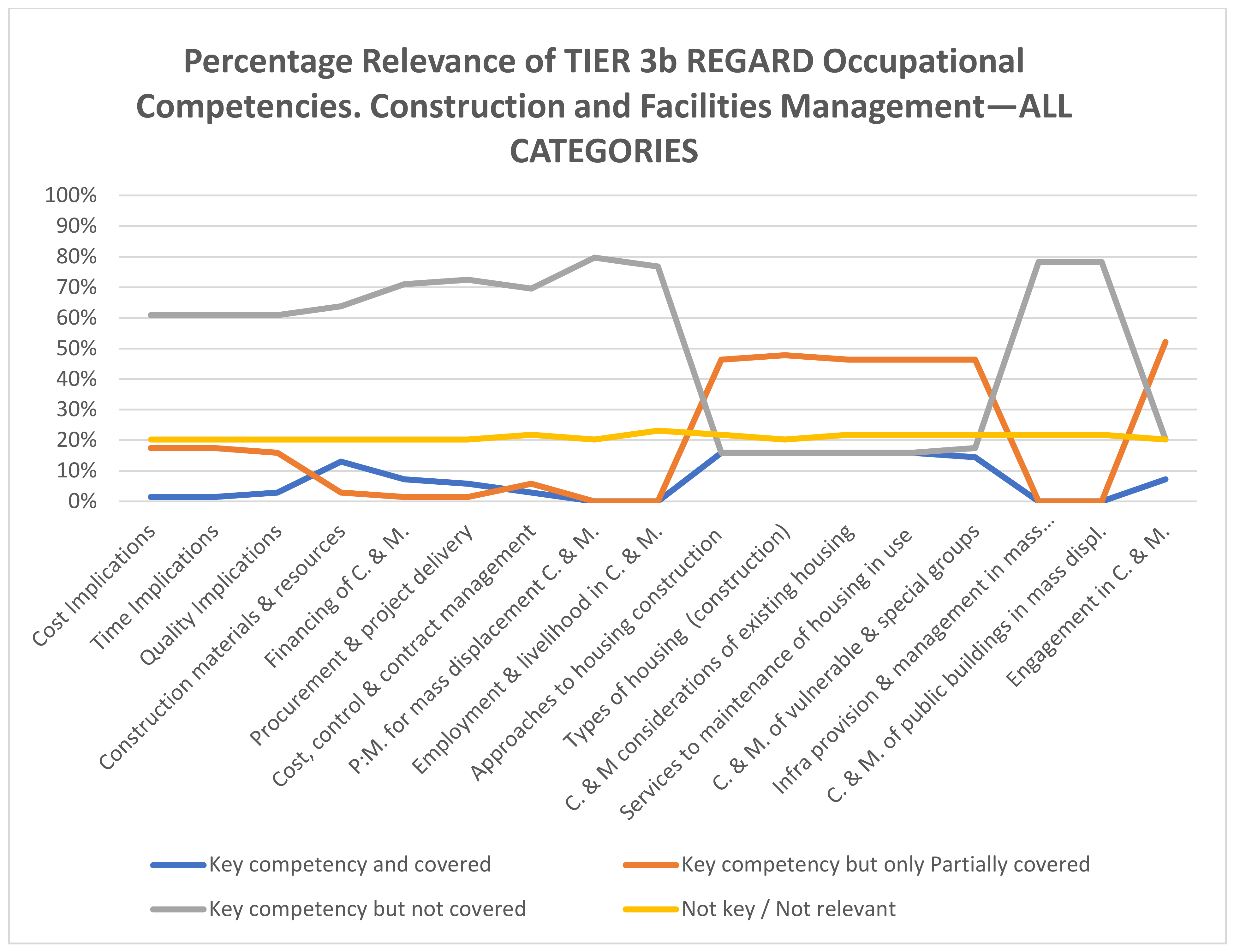 Sustainability 14 15930 g007