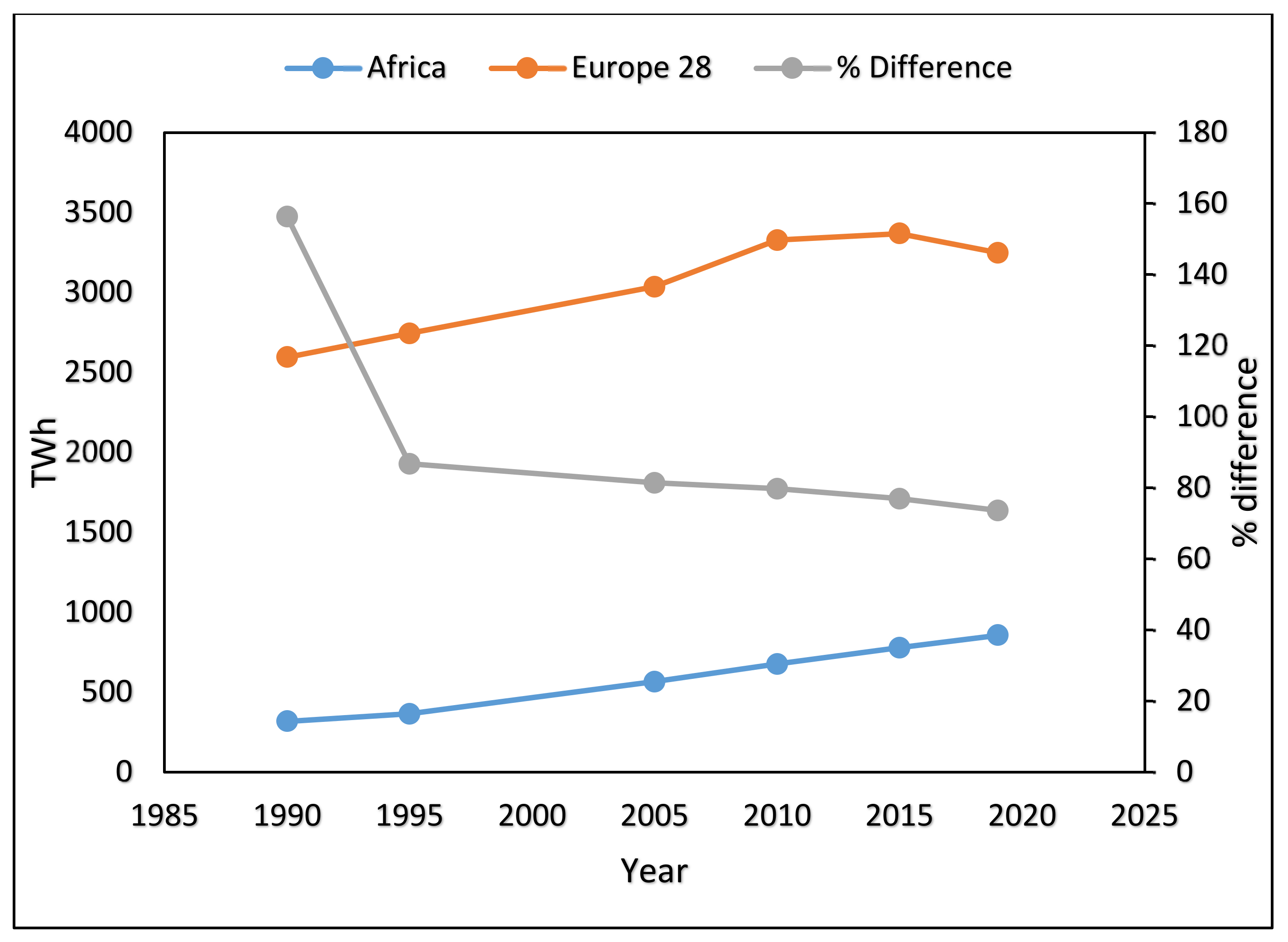 Sustainability 14 15933 g003