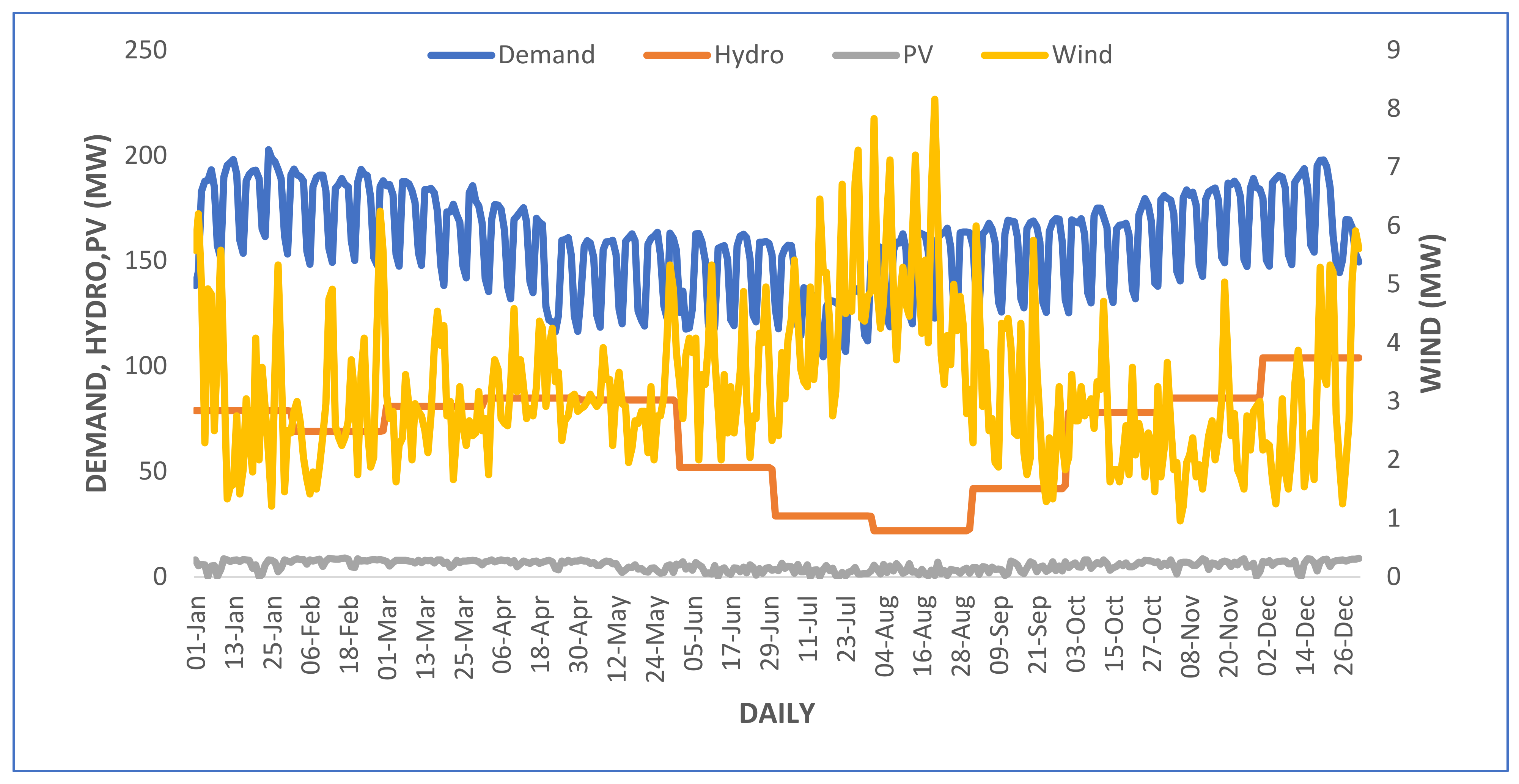 Sustainability 14 15933 g014