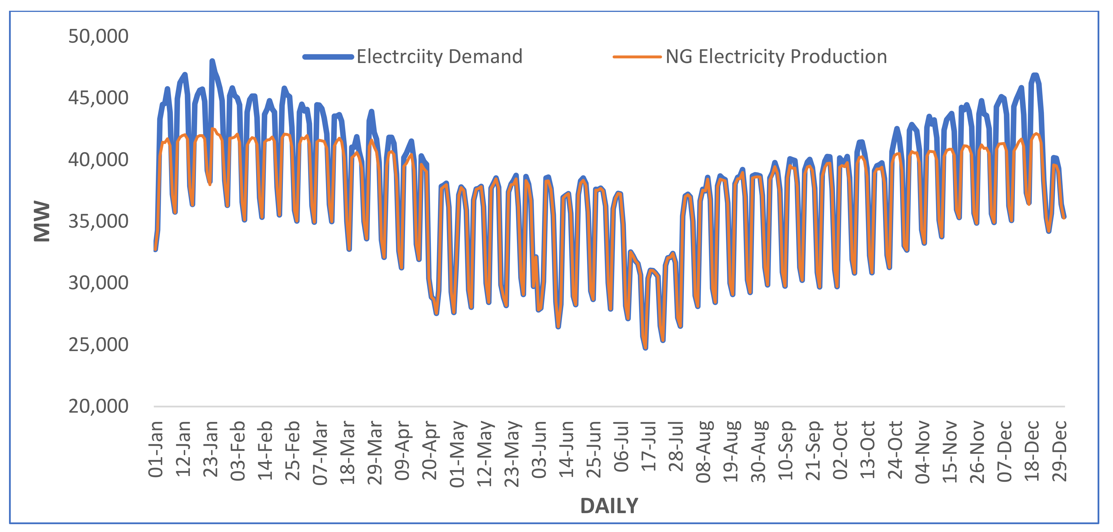 Sustainability 14 15933 g021