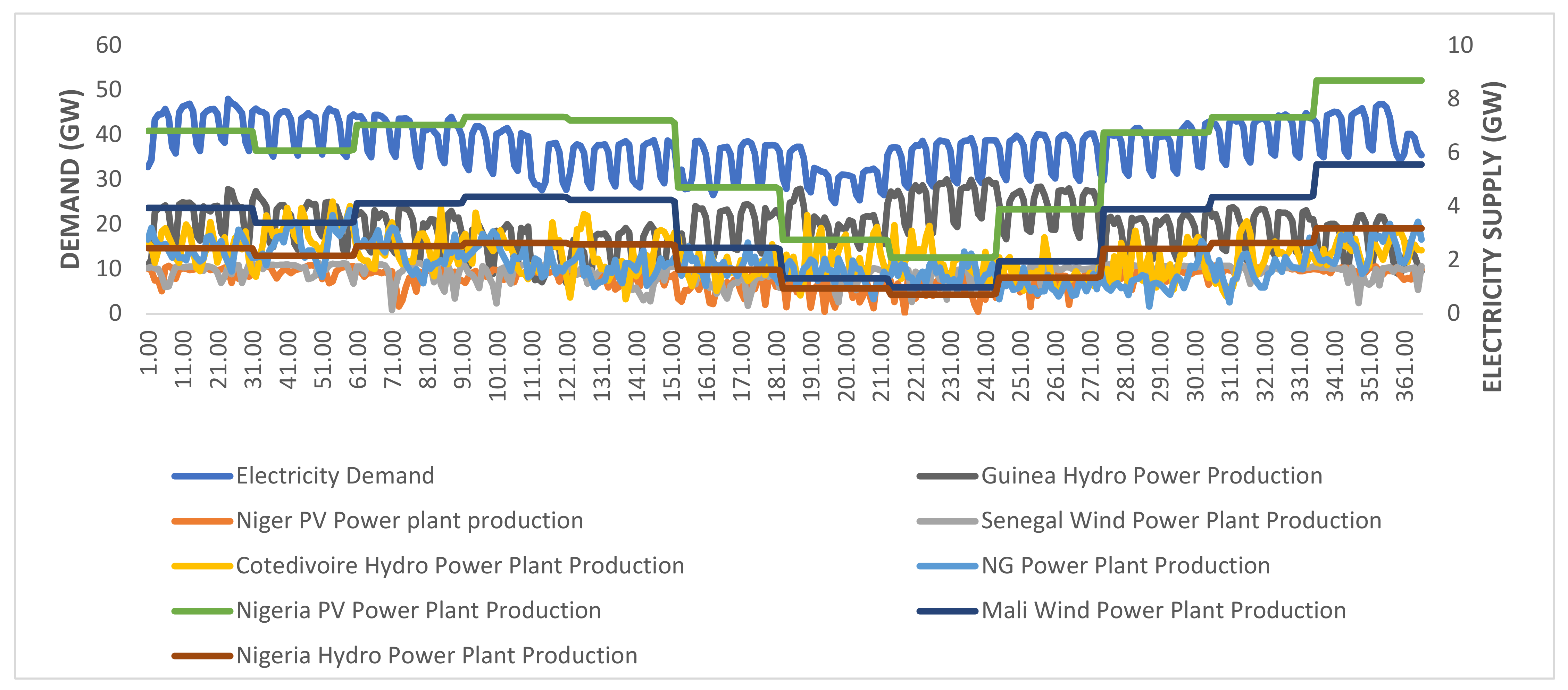 Sustainability 14 15933 g023