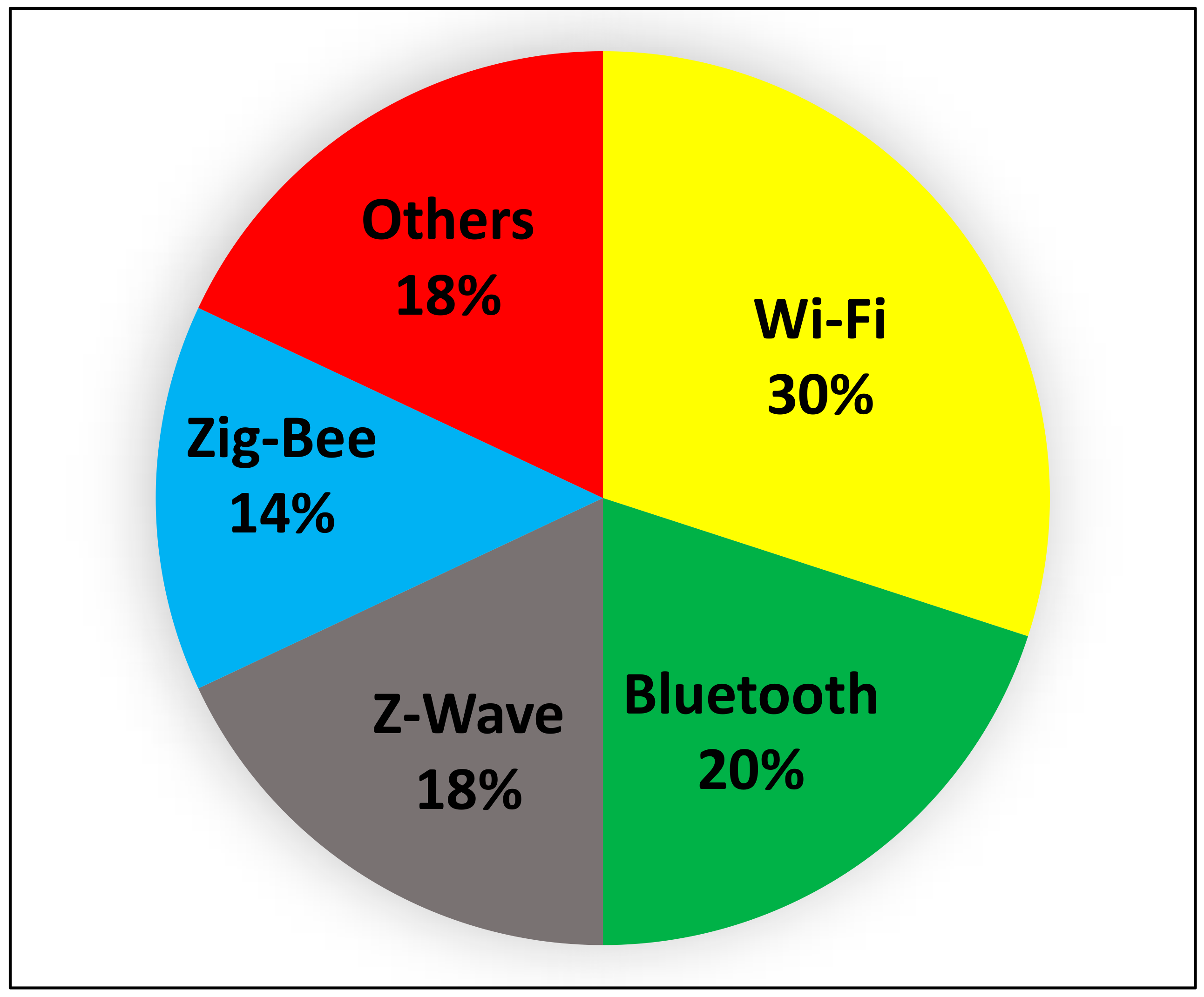 Sustainability 14 15938 g004 Sustainability 14 15938 g004