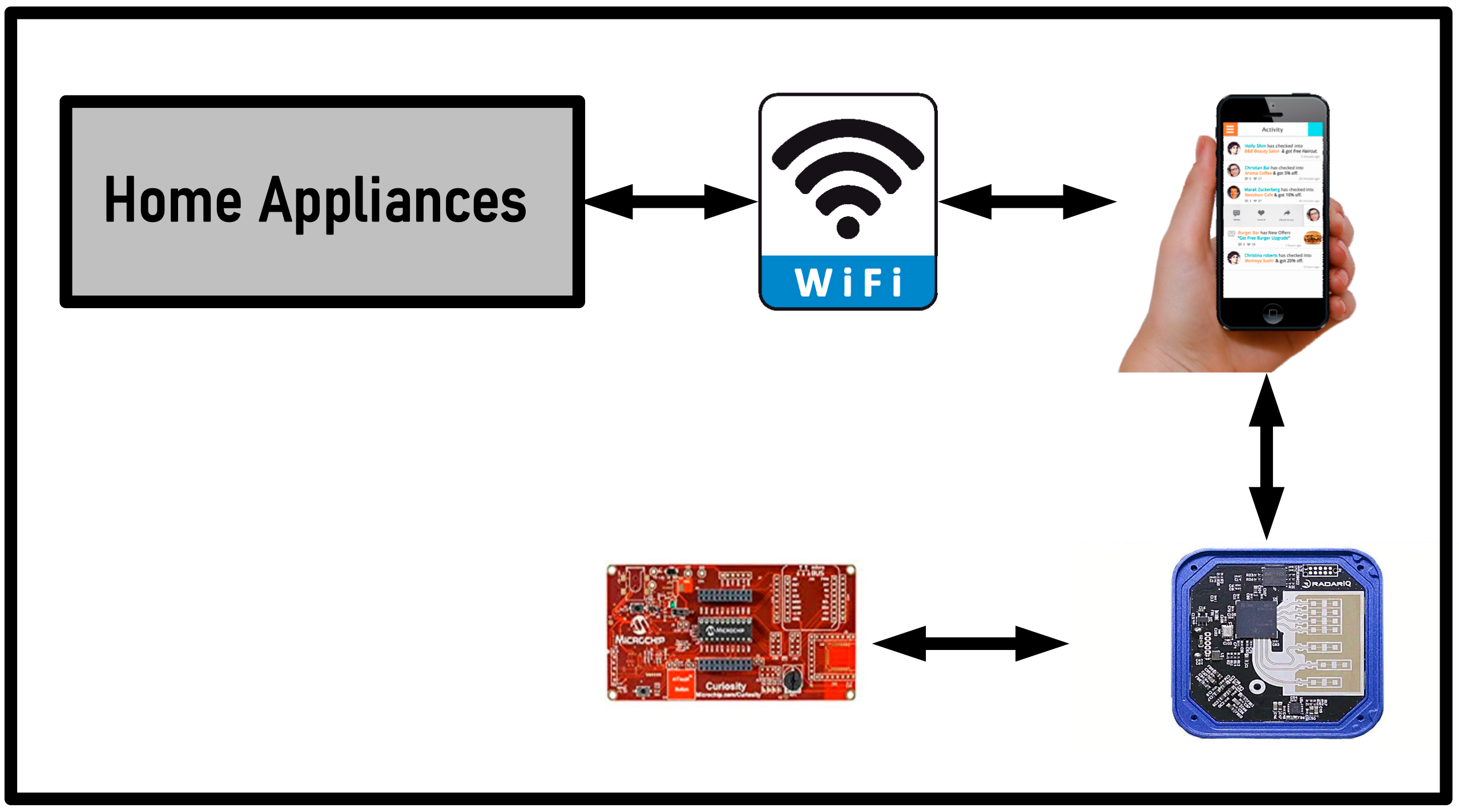 Sustainability 14 15938 g009 Sustainability 14 15938 g009