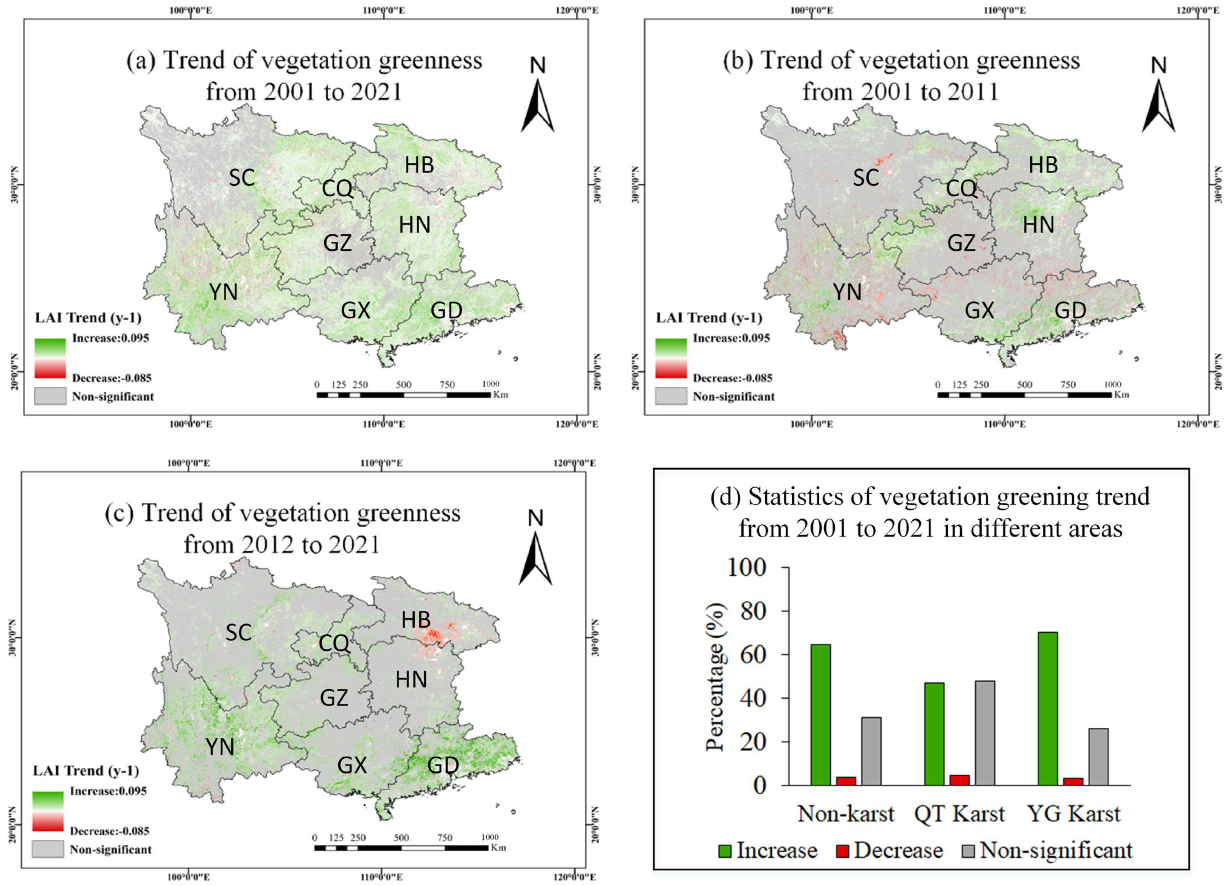 Sustainability 14 15941 g004 Sustainability 14 15941 g004